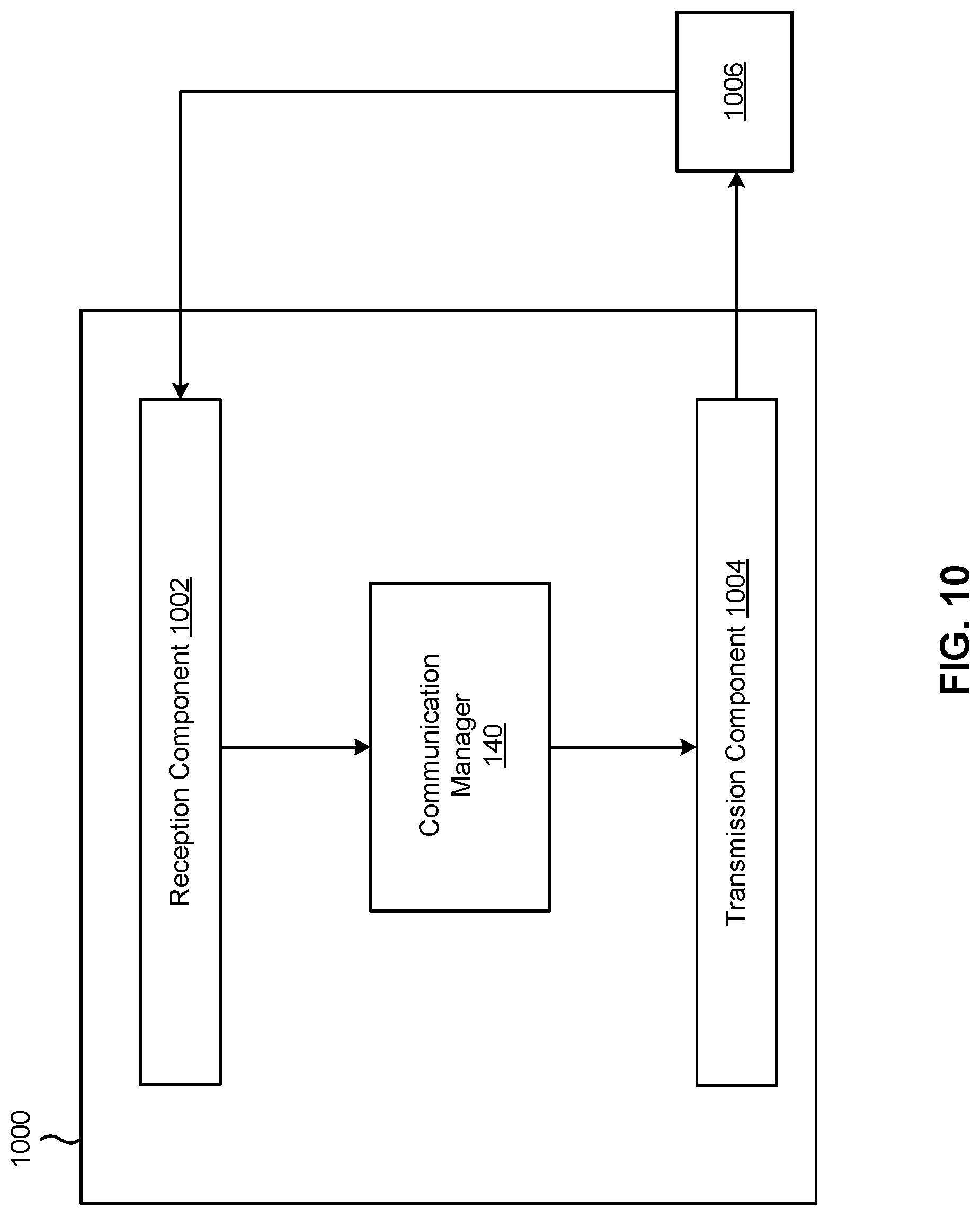 Patent US12323350 Figure 12 – Techniques for dynamic adaptation of sounding reference signal time domain parameters