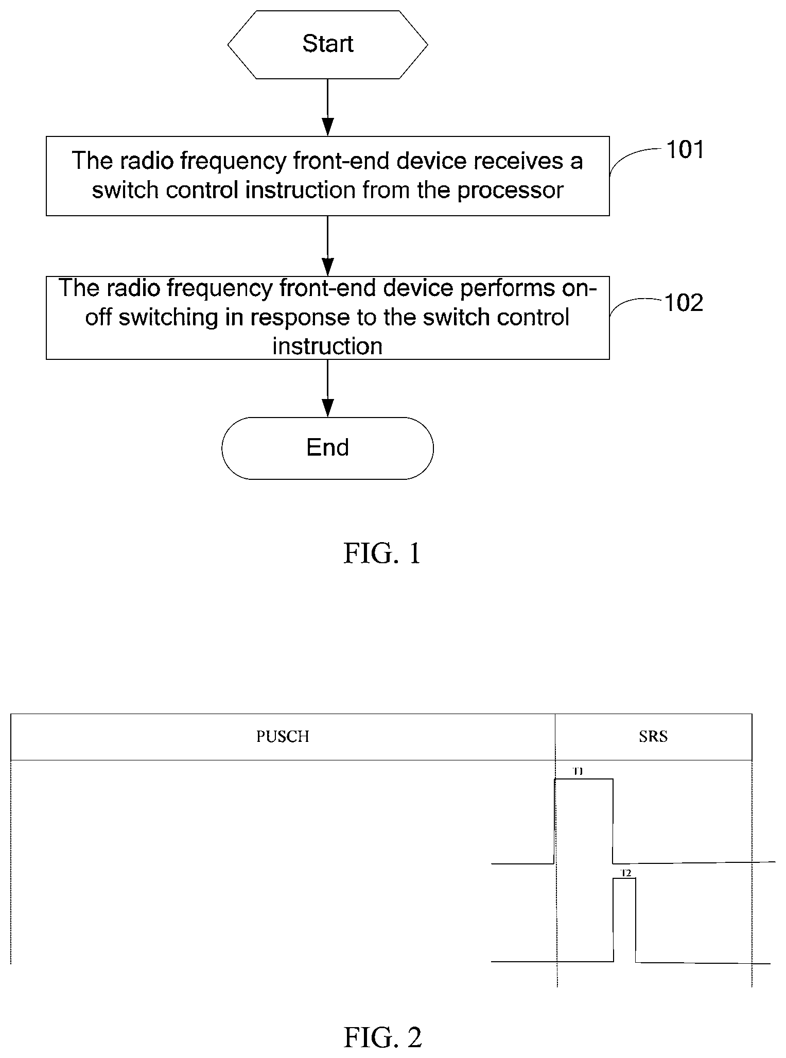 Patent US12323353 — Method for controlling radio frequency front-end device and user equipment — Figure 1