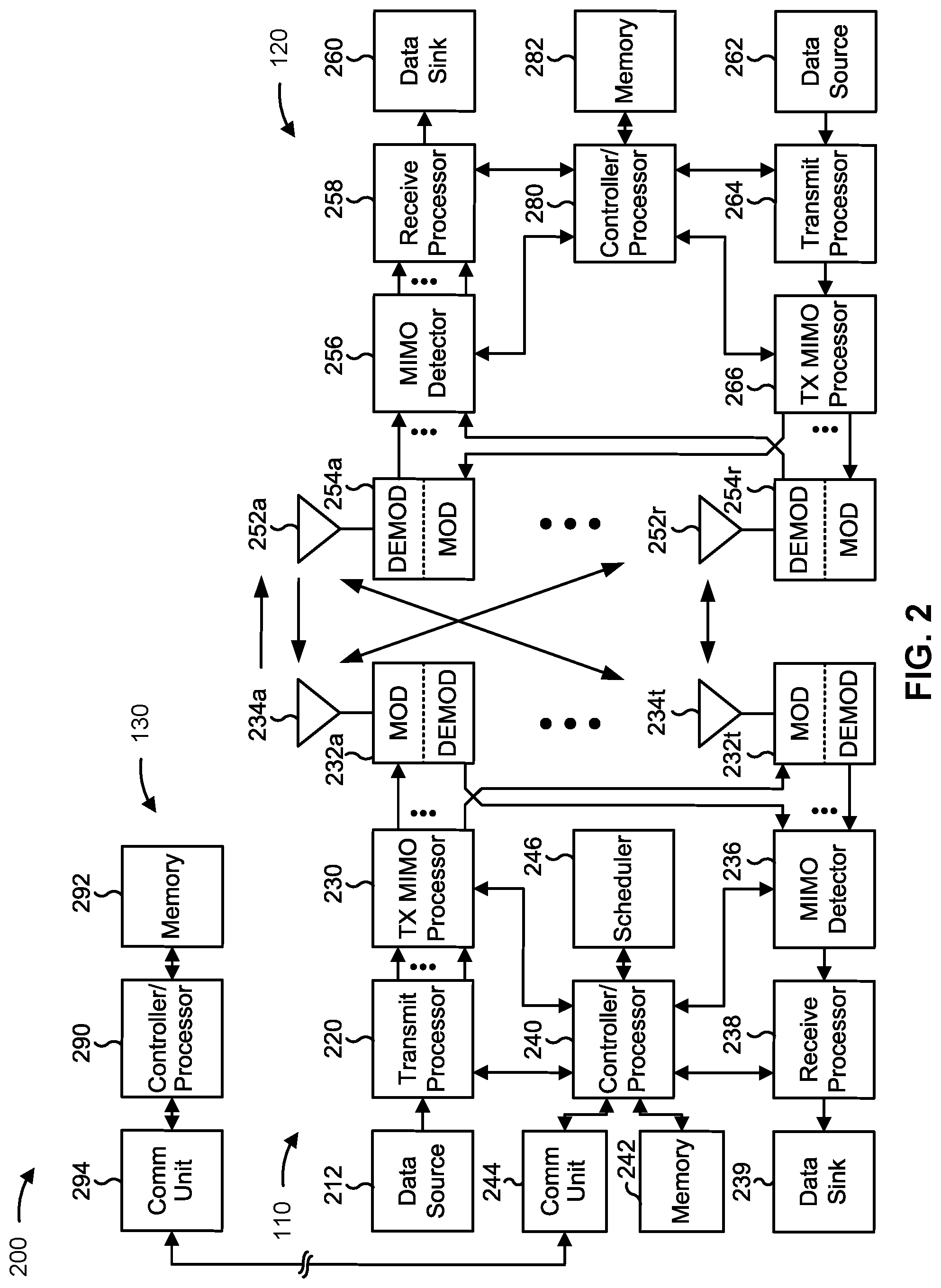 Patent US12323355 Figure 2 – Demodulation reference signal design for large sub-carrier spacing
