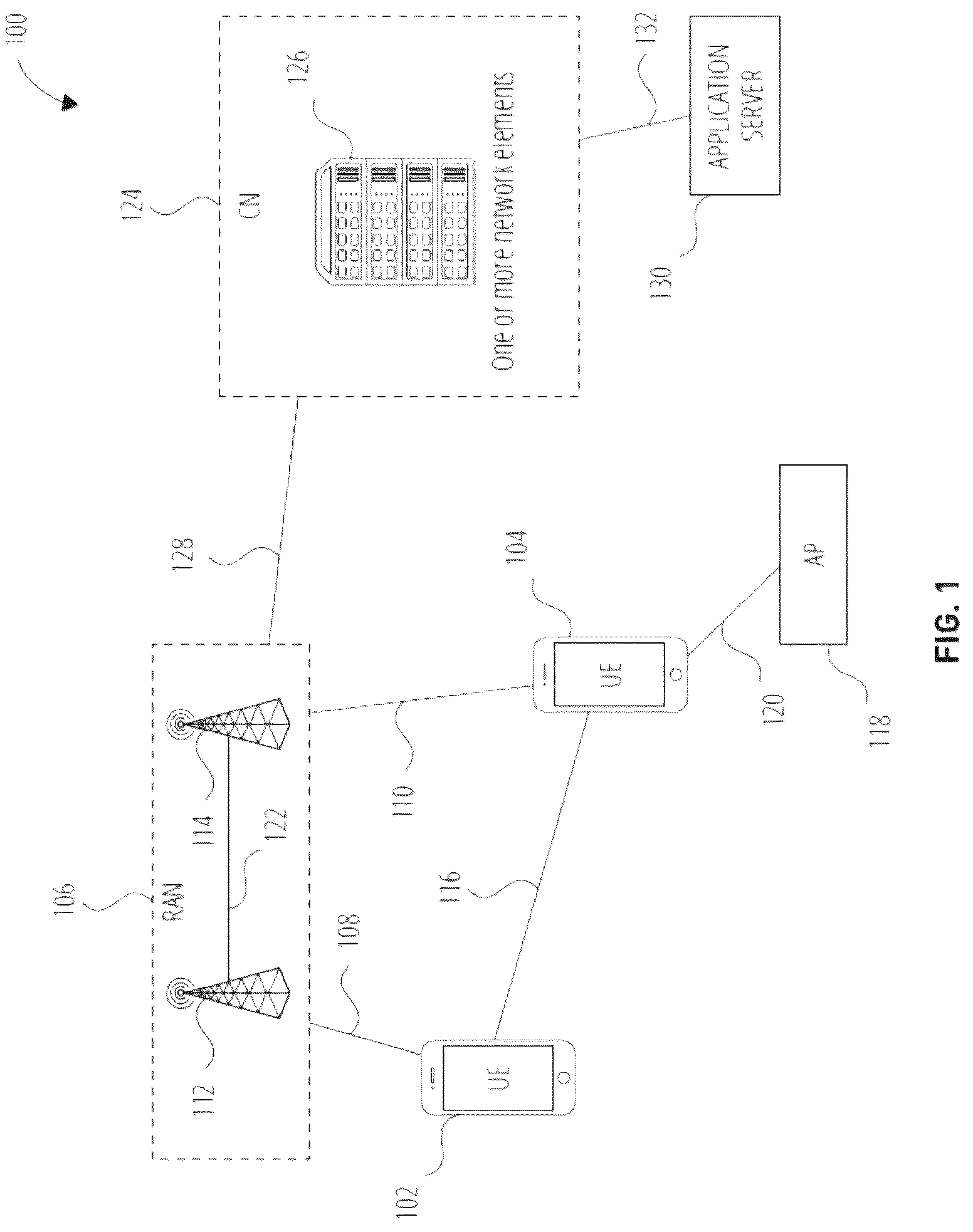 Patent US12323357 — DMRS overhead adaptation with AI-based channel estimation — Figure 1