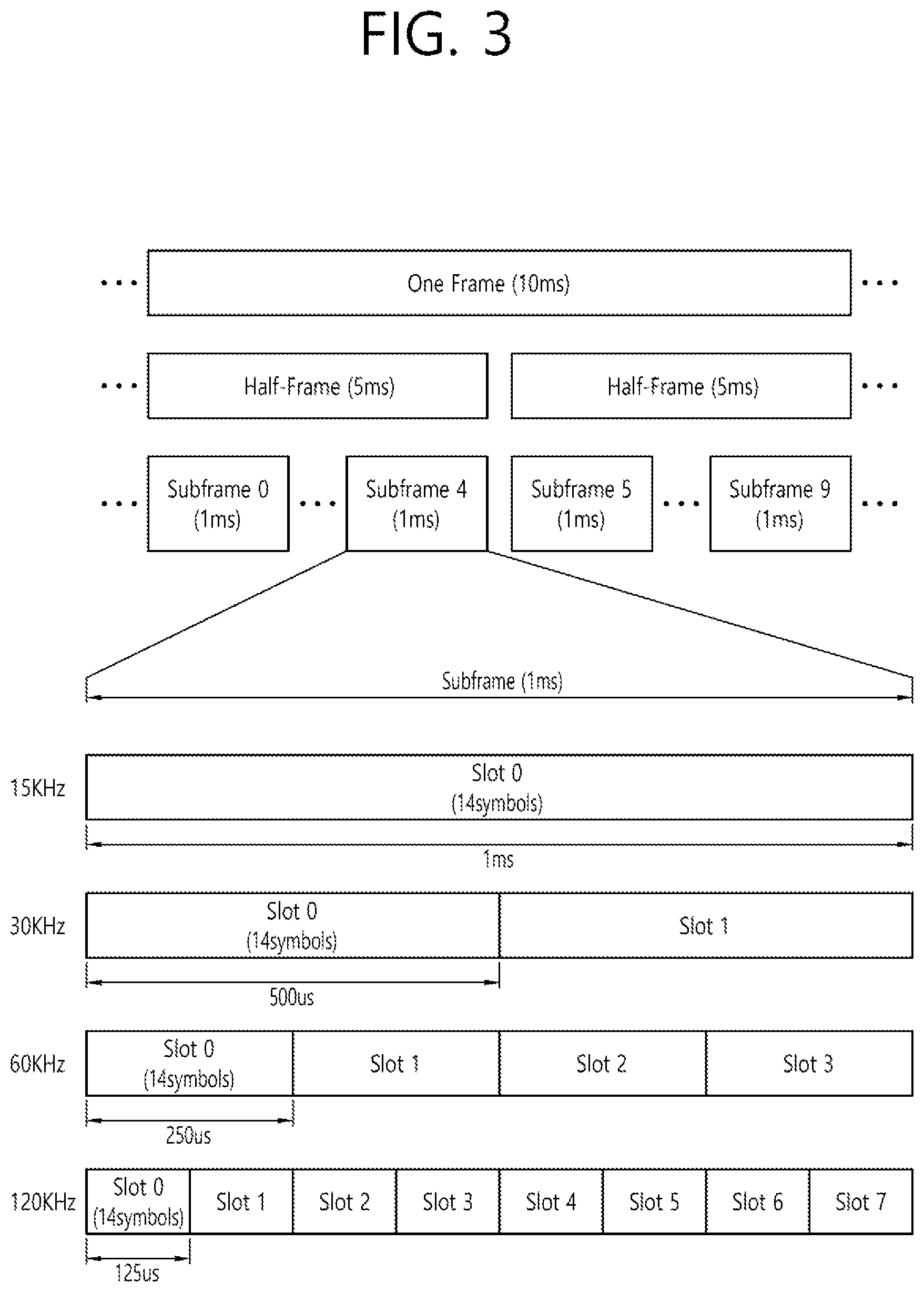 Patent US12323358 Figure 3 – Method and device for SL PRS transmission based on measurement gap