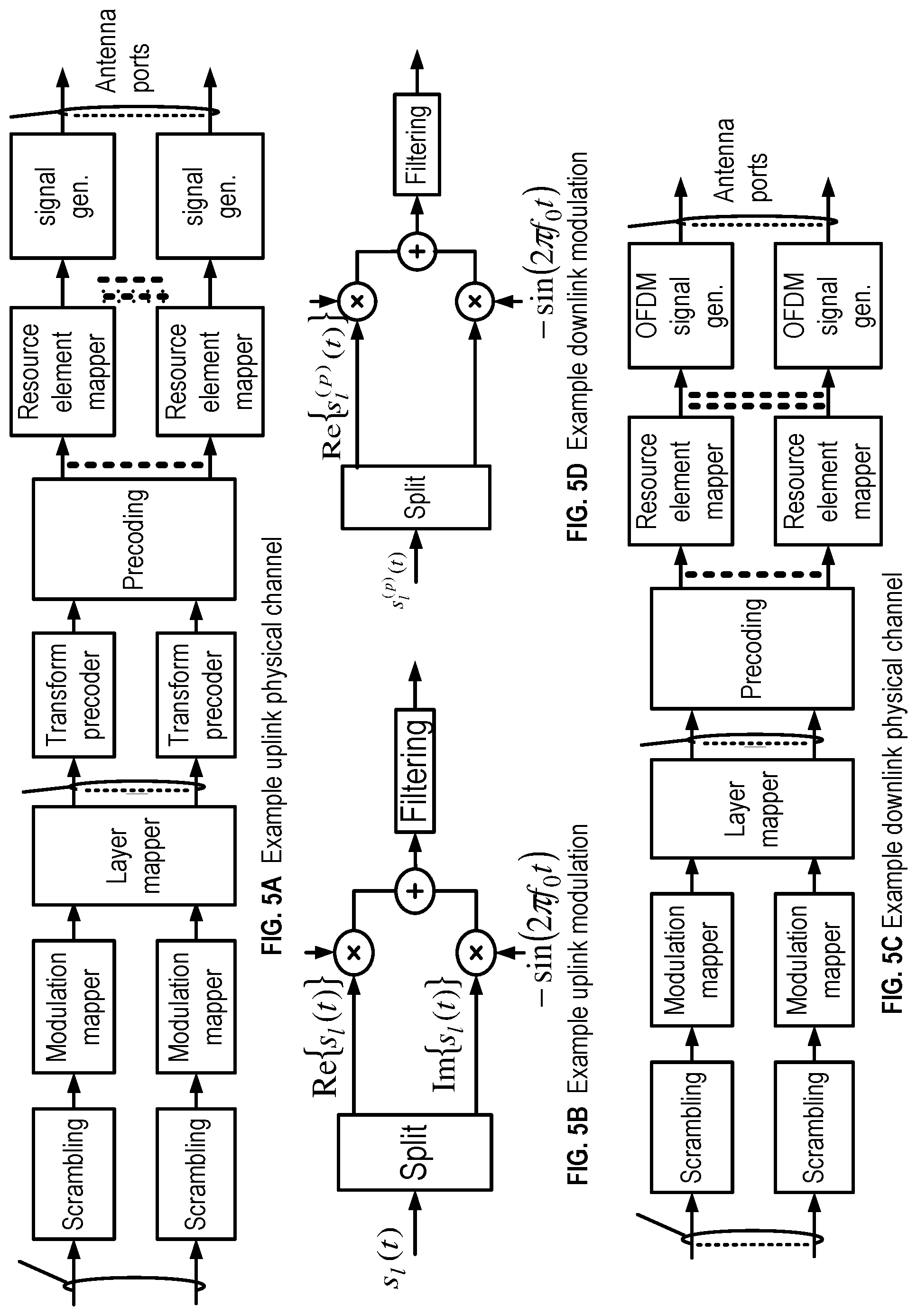 Patent US12323362 Figure 5 – Multi-subframe uplink grant in a wireless device
