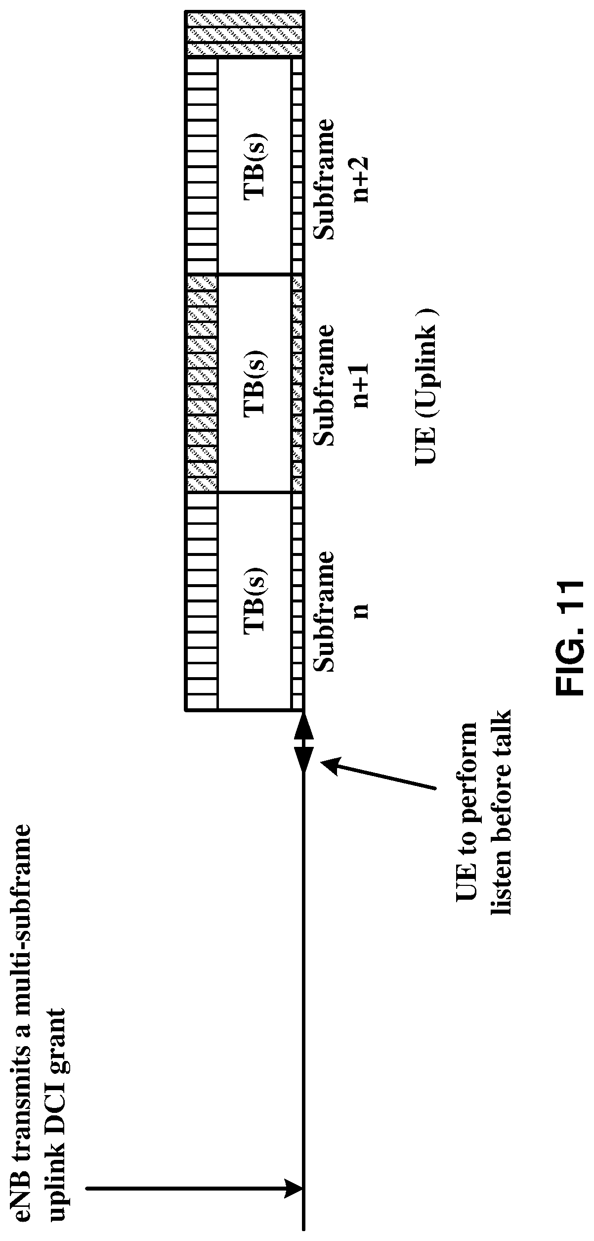 Patent US12323362 Figure 11 – Multi-subframe uplink grant in a wireless device