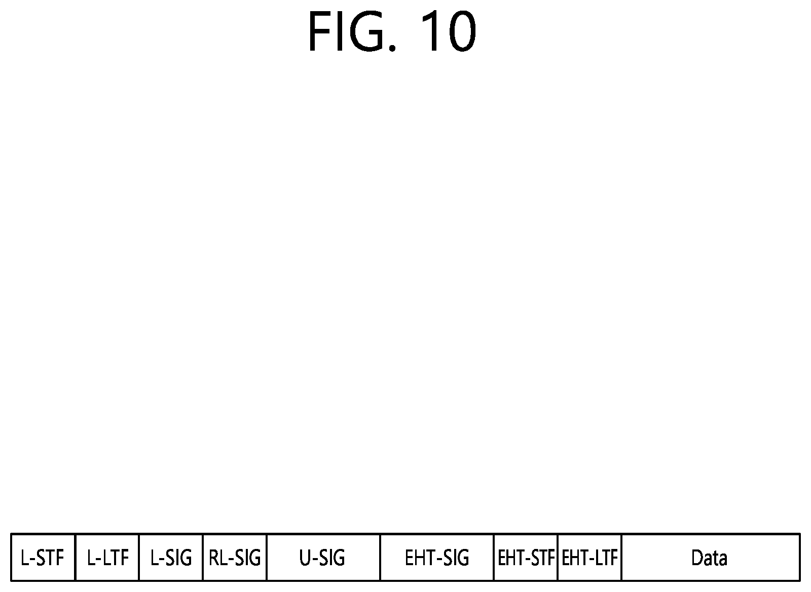 Patent US12323366 Figure 10 – Method and device for configuring EHT-SIG including allocation information about MRU in wireless LAN system