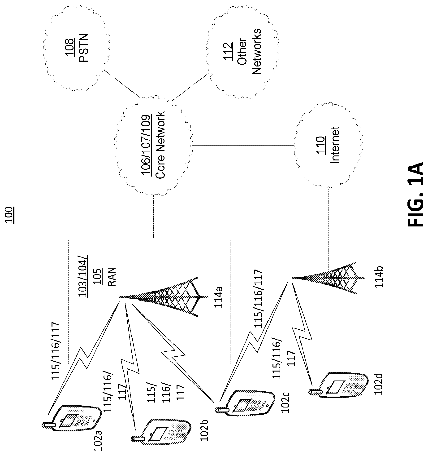 Patent US12323367 Figure 1 – Downlink control signaling