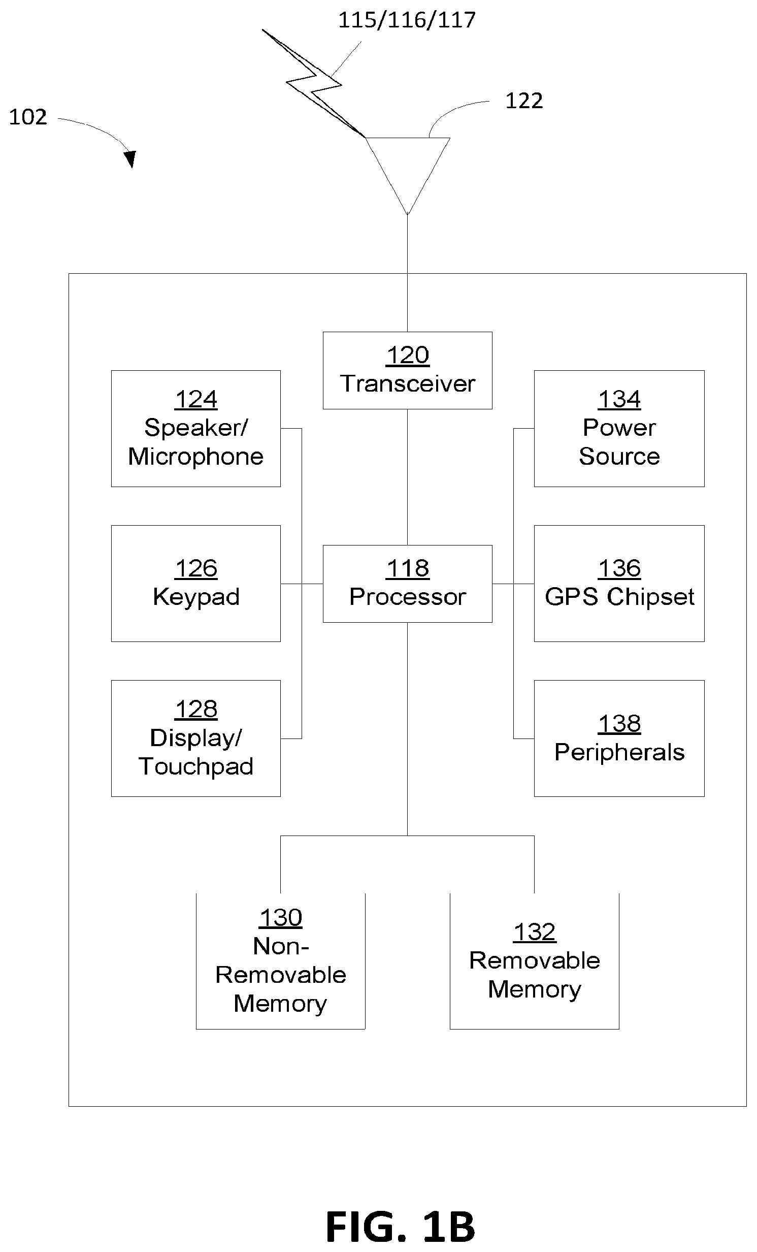 Patent US12323367 Figure 2 – Downlink control signaling