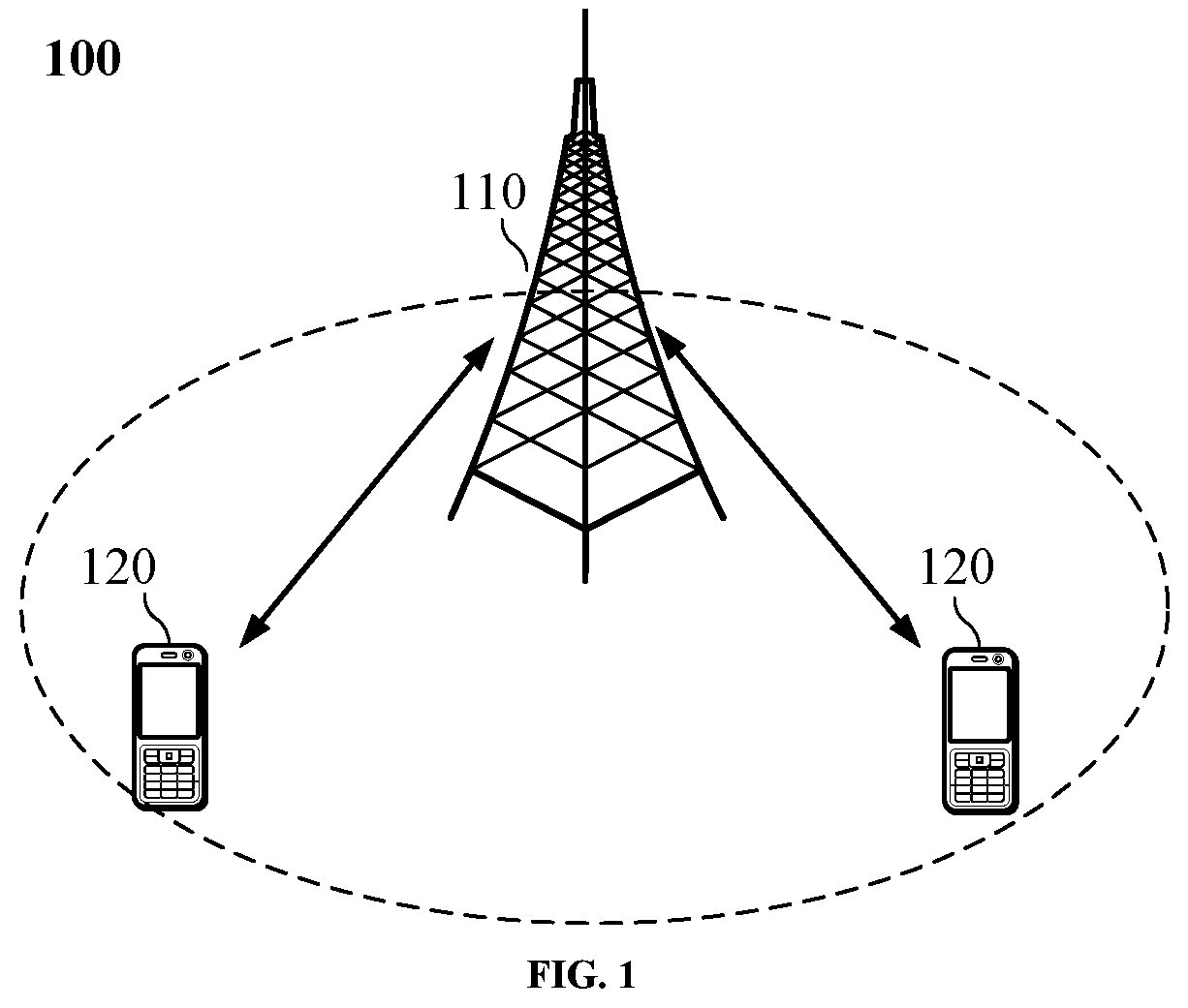 Patent US12323368 Figure 1 – Method and device for managing band width part