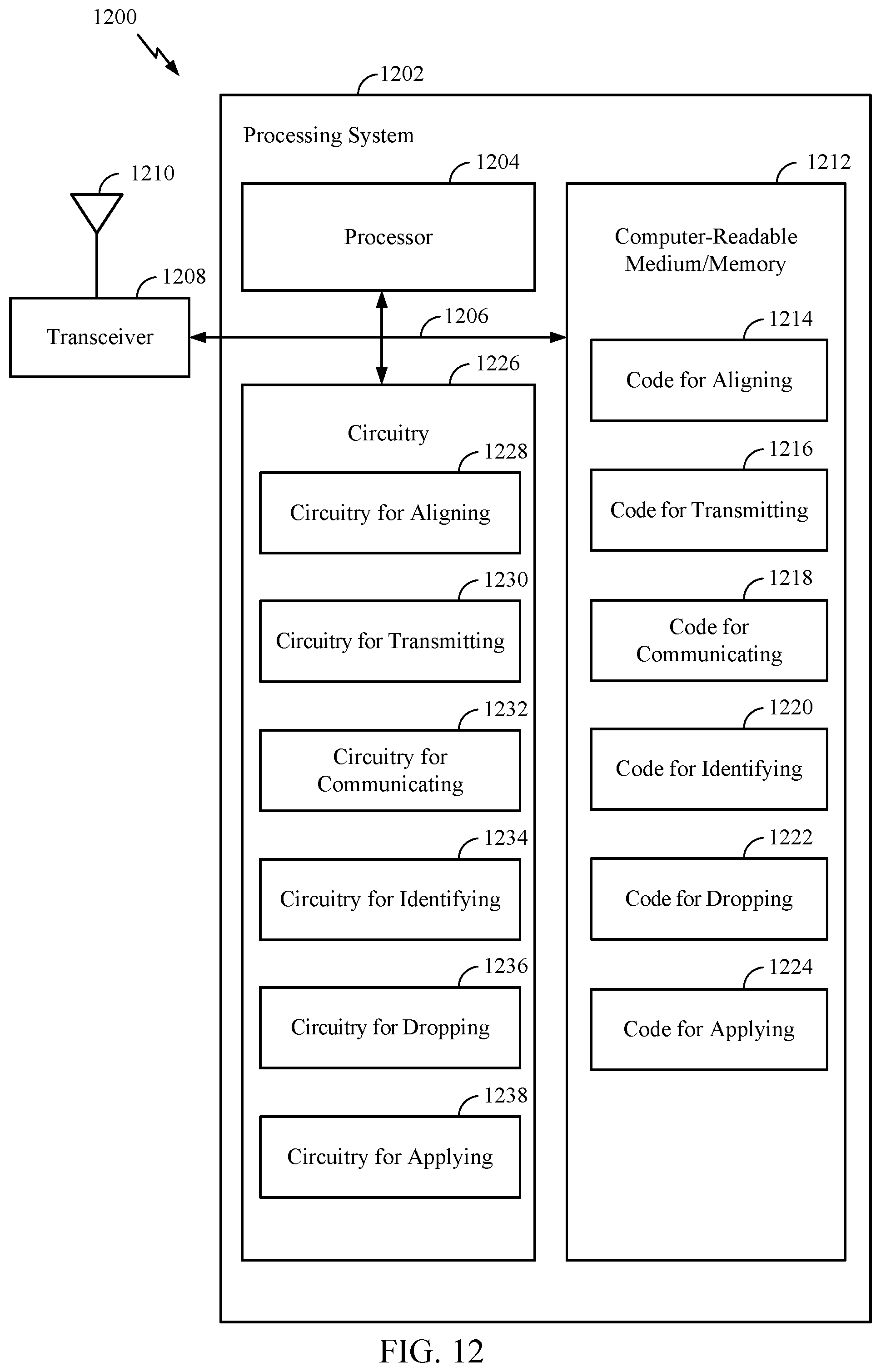 Patent US12323369 Figure 12 – Search space alignment for control channel monitoring
