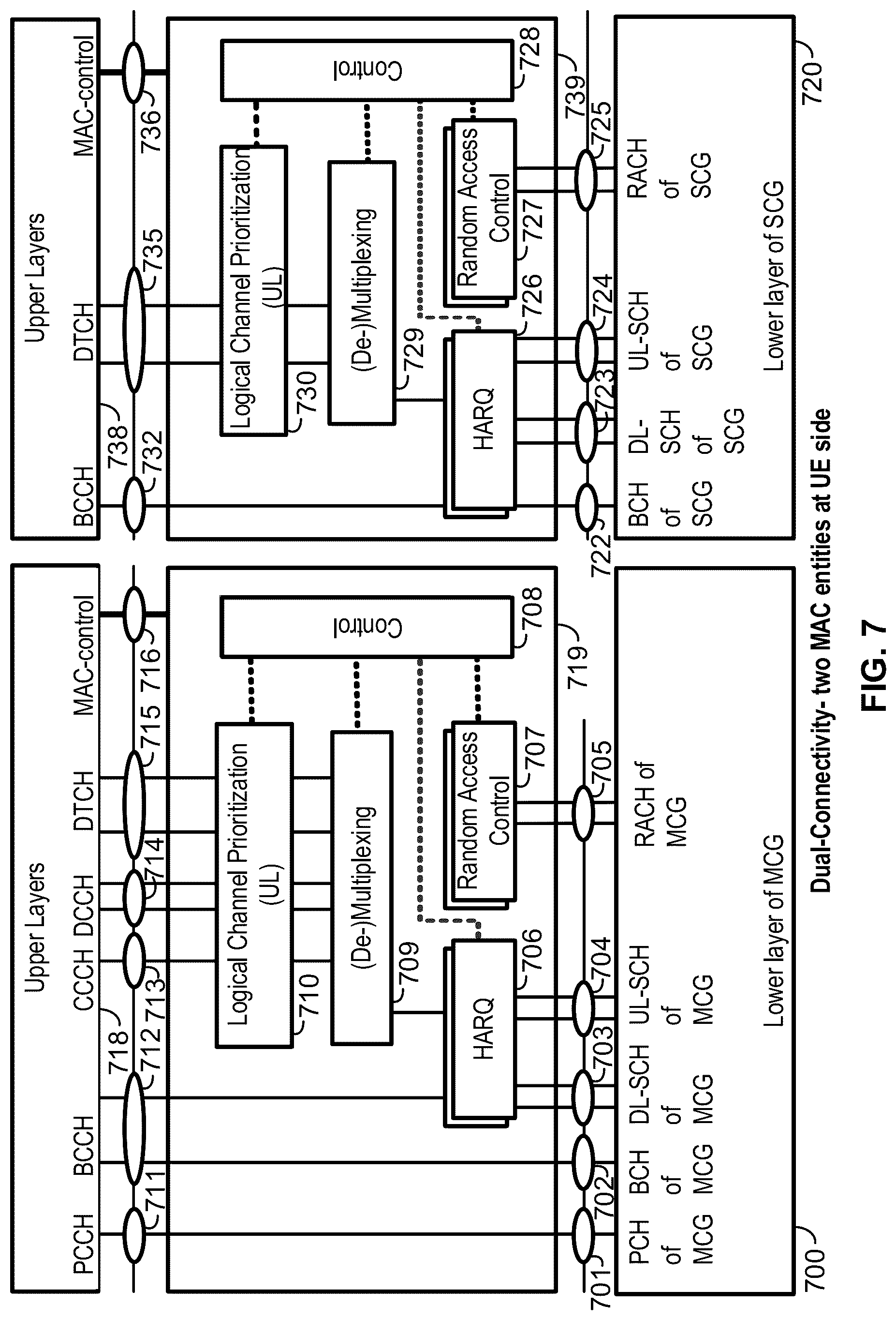 Patent US12323370 Figure 7 – Selection of grant and CSI