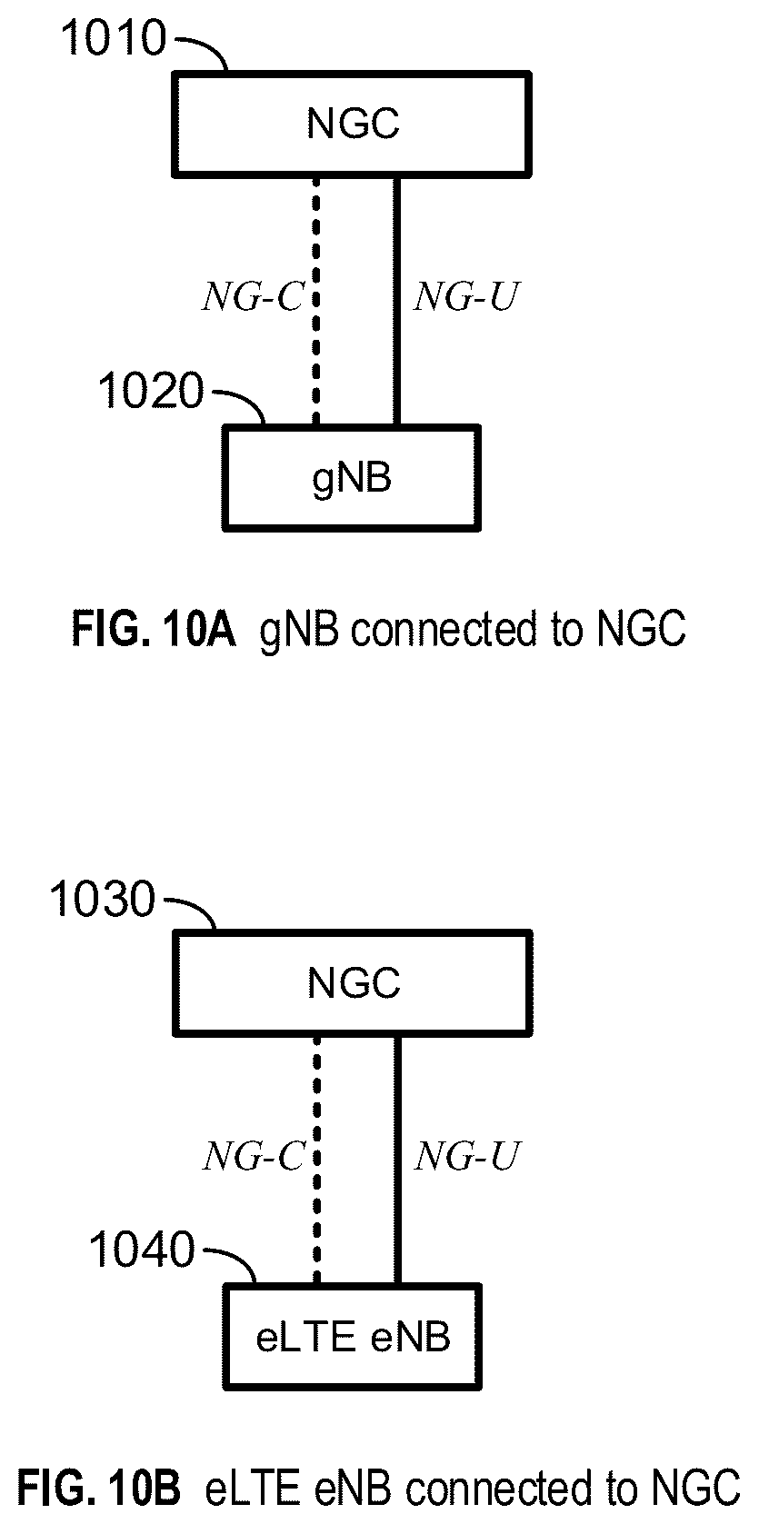 Patent US12323370 Figure 10 – Selection of grant and CSI
