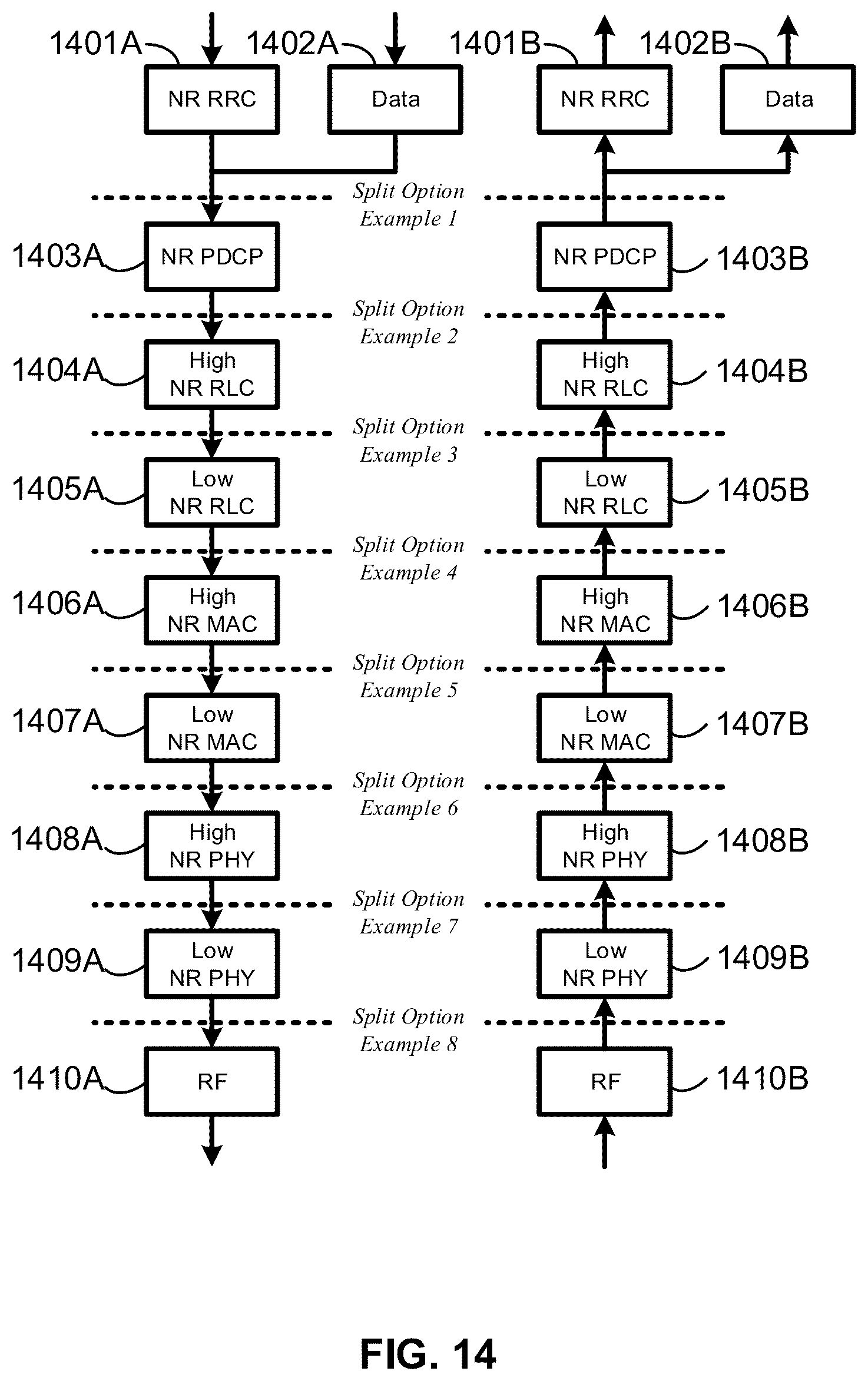 Patent US12323370 Figure 14 – Selection of grant and CSI