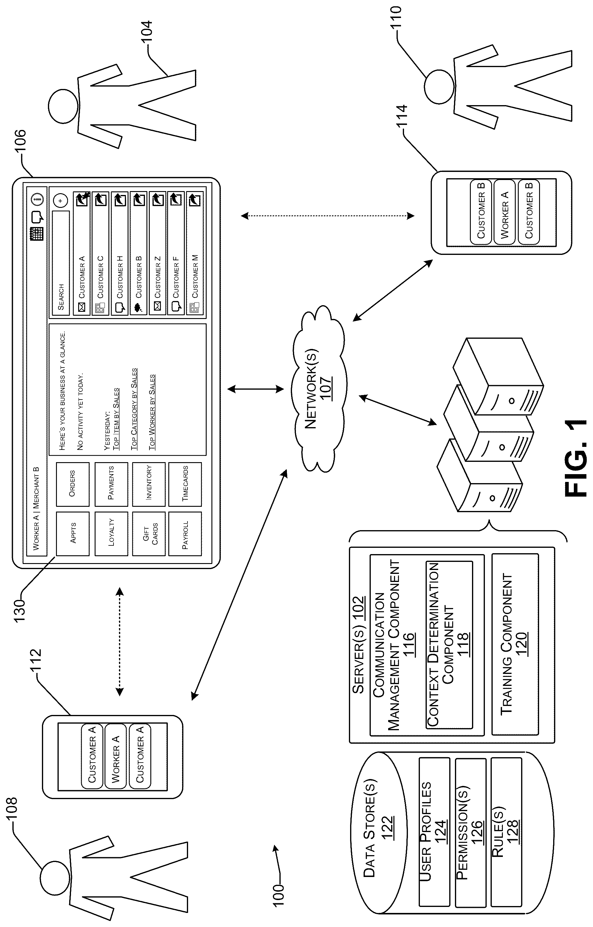Patent US12323375 — Contextual communication routing methods and systems — Figure 1