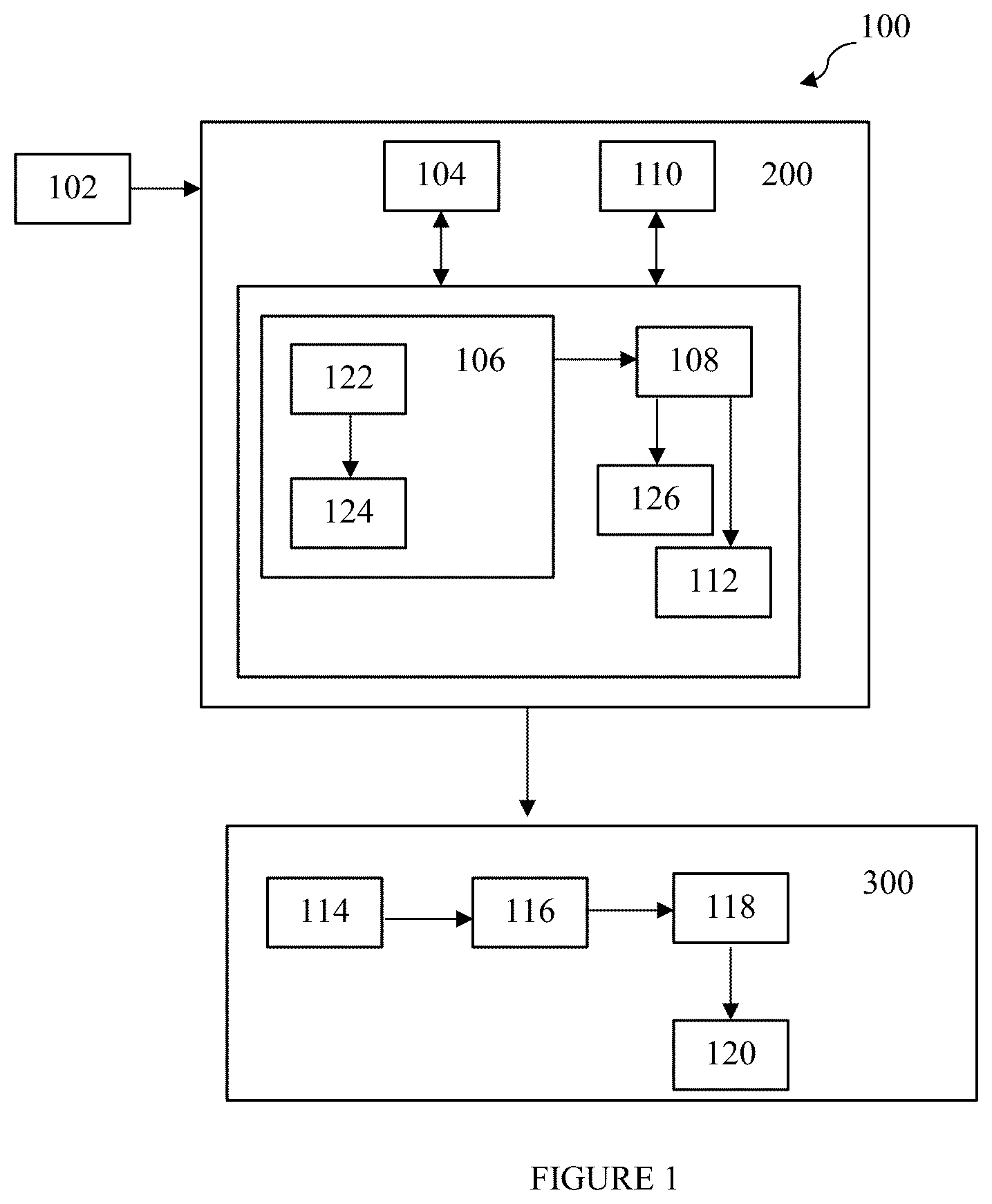 Patent US12323379 — System and method for providing a redacted reply service — Figure 1