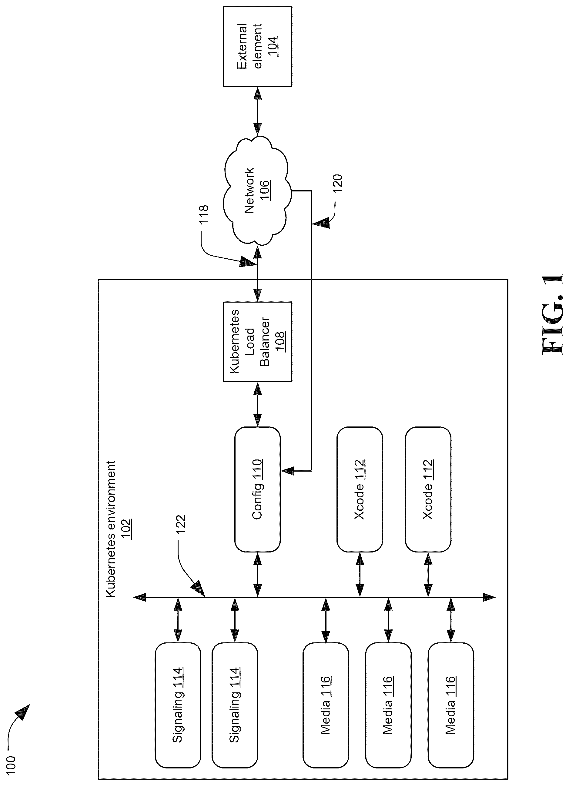 Patent US12323386 — Virtual IP for a container pod — Figure 1
