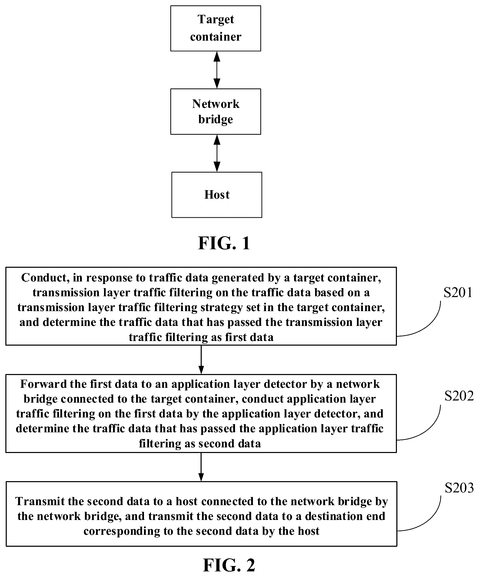 Patent US12323388 Figure 1 – Traffic transmission control method, apparatus, device, and storage medium