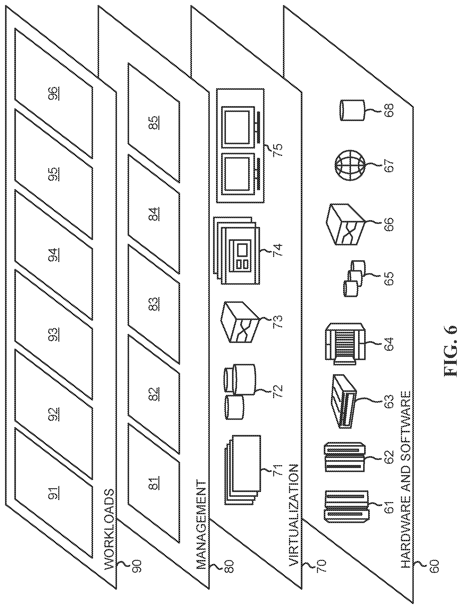 Patent US12323391 Figure 6 – Virtual private networks for similar profiles