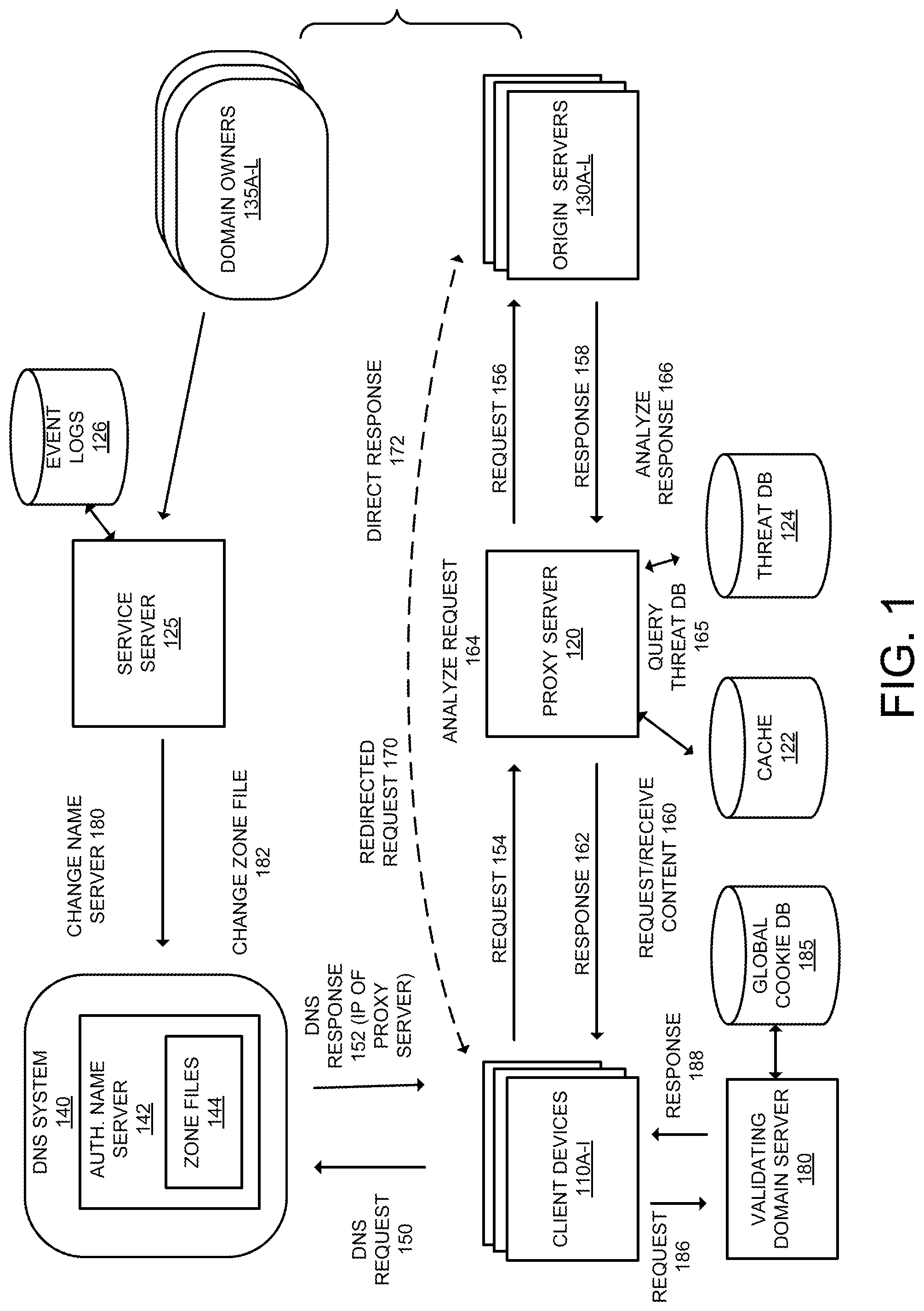 Patent US12323395 — Methods and apparatuses for providing internet-based proxy services — Figure 1