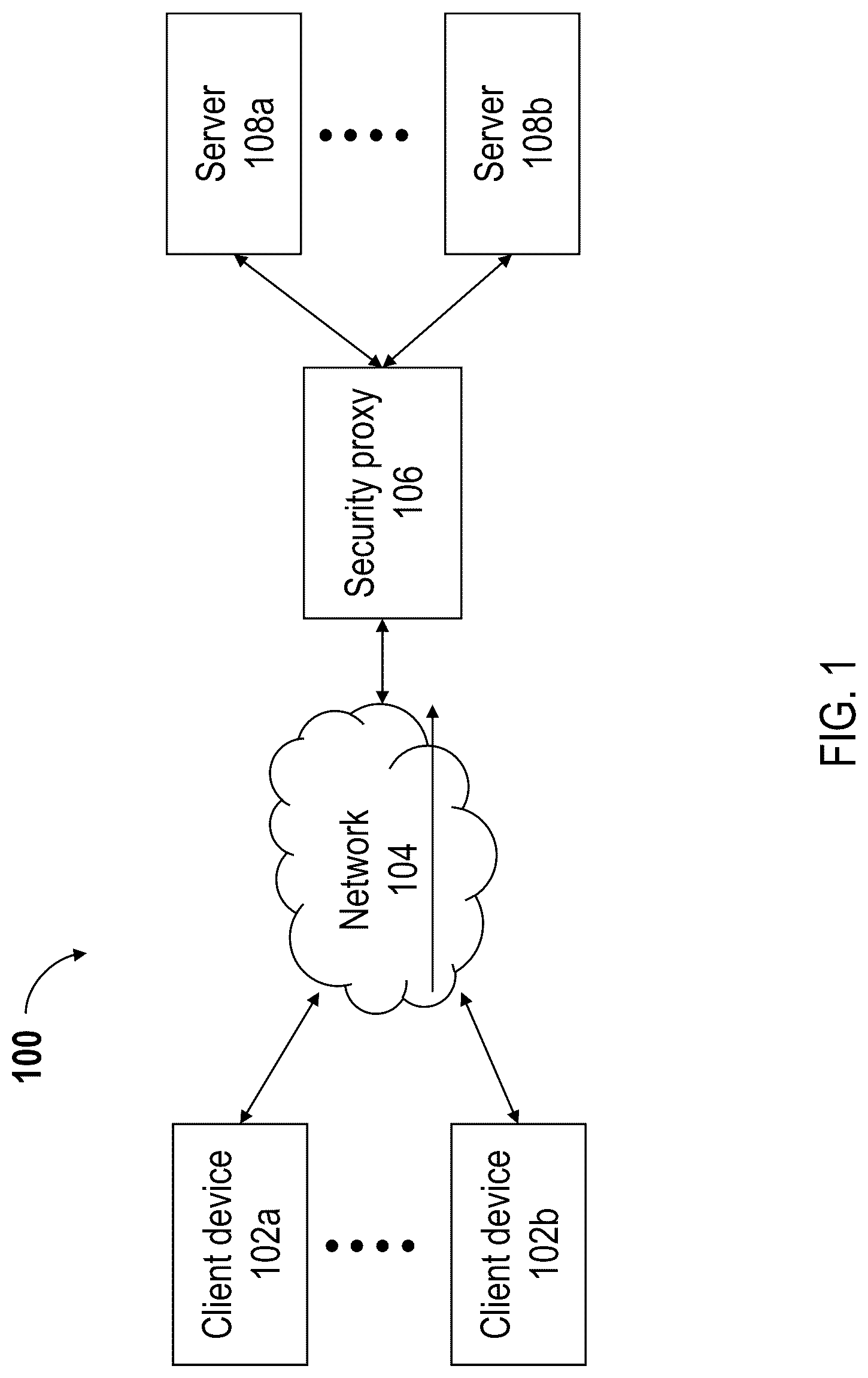 Patent US12323396 — Network data decoding and encoding — Figure 1