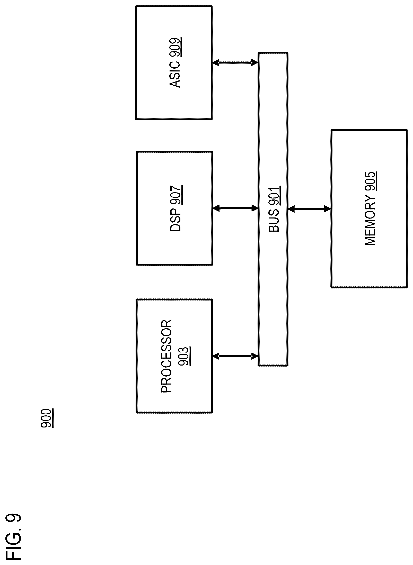 Patent US12323397 Figure 12 – Method and apparatus for managing user requests related to pseudonymous or anonymous data