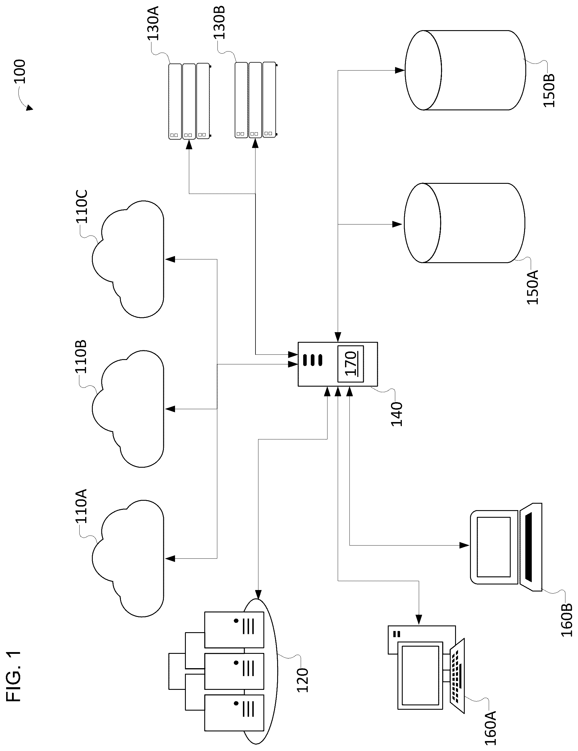 Patent US12323399 — Interactive access to headless cluster managers — Figure 1