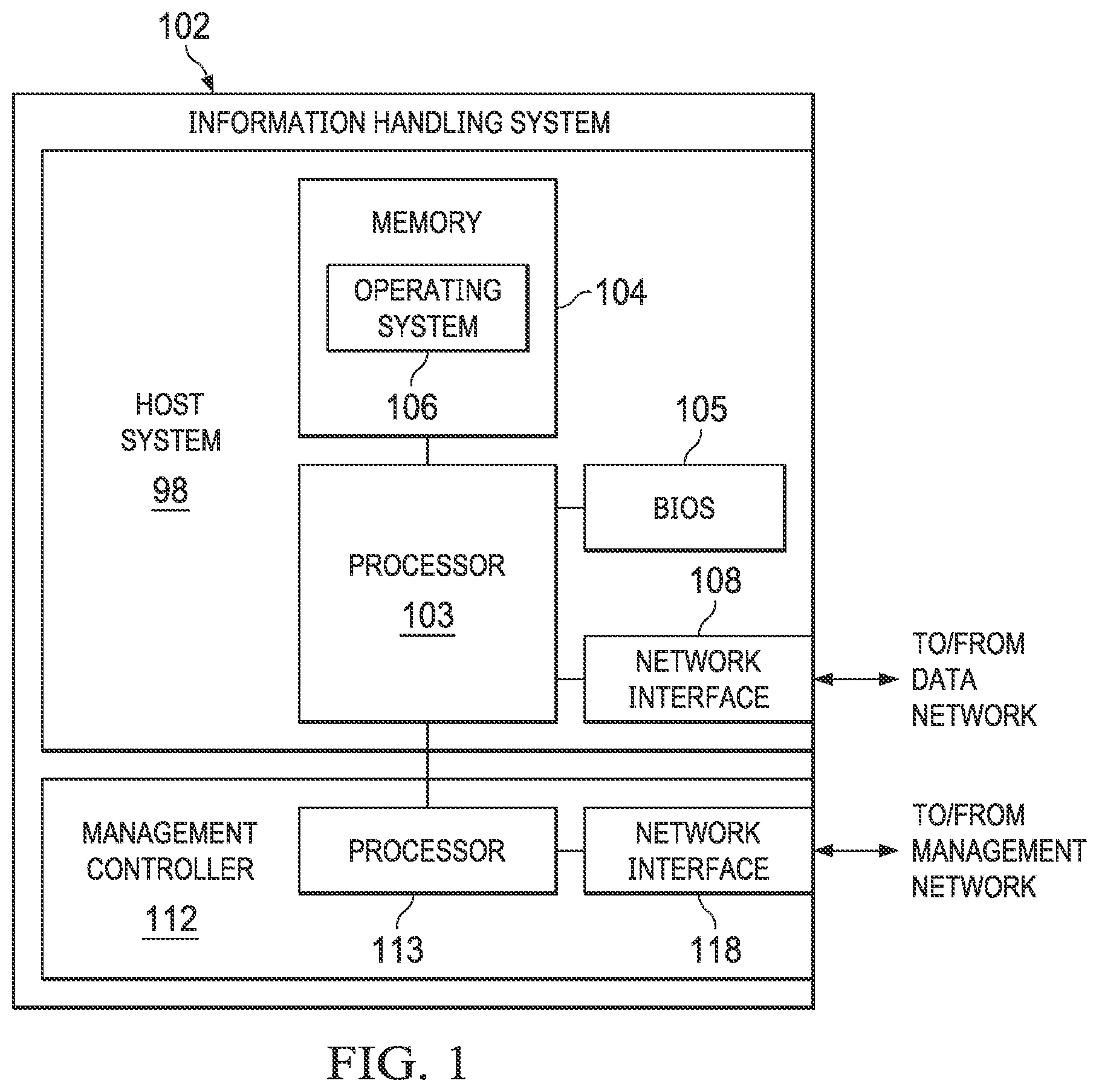 Patent US12323404 Figure 1 – Securing data for dynamic environment