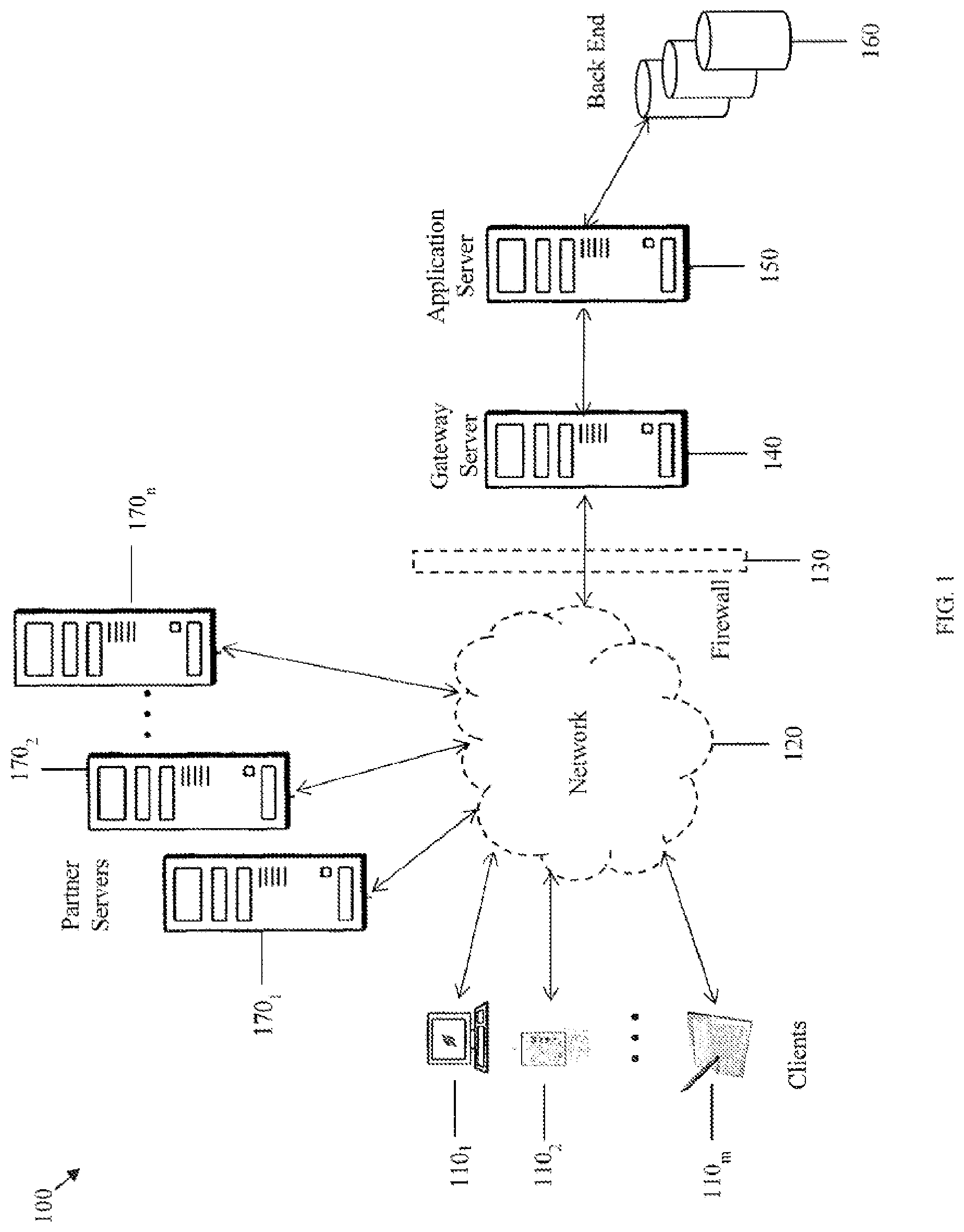 Patent US12323407 — Client certificates to communicate trusted information — Figure 1