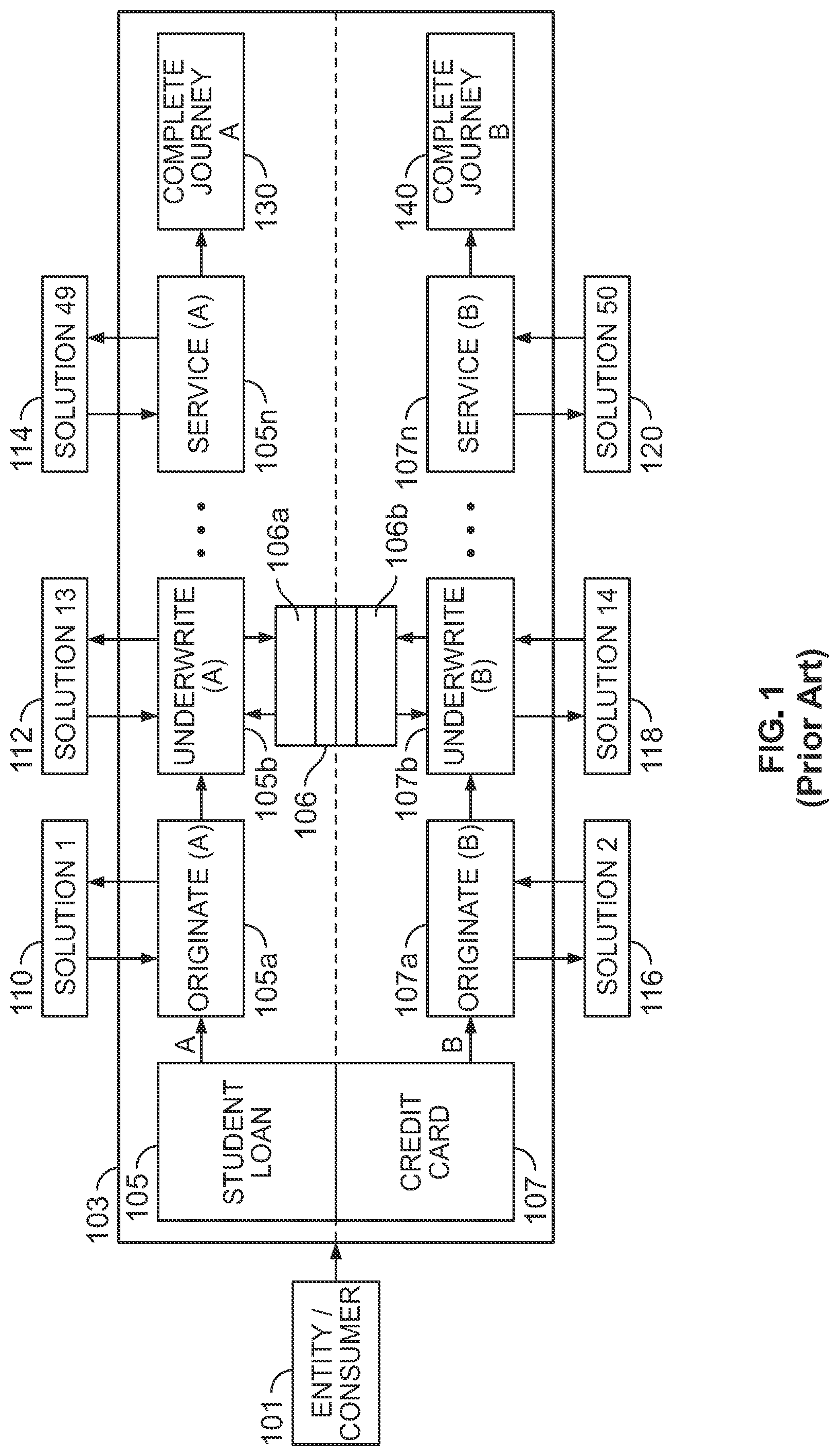Patent US12323408 Figure 1 – Unified lending platform
