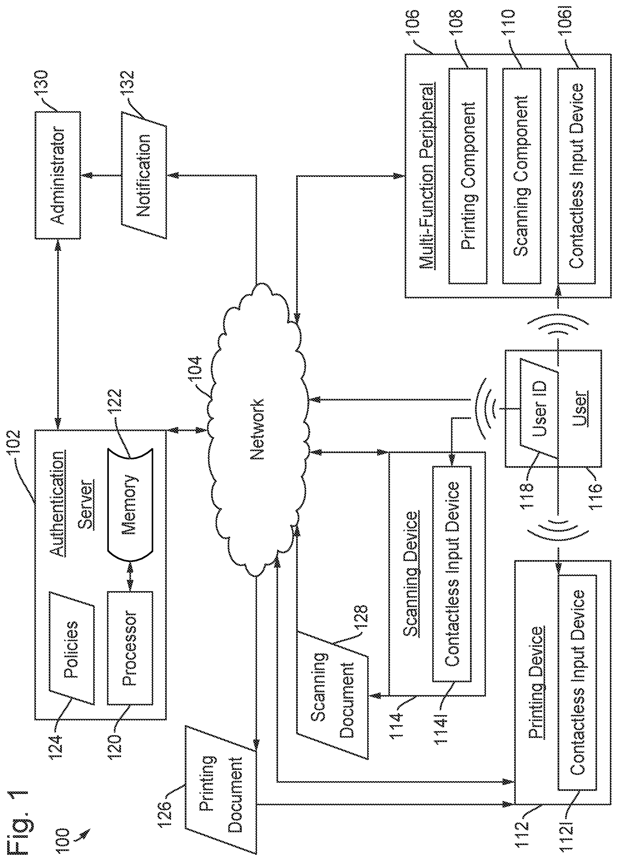 Patent US12323412 — Identification authentication methods at a device — Figure 1