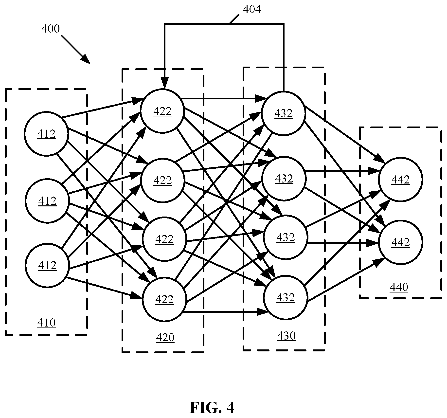 Patent US12323414 Figure 4 – Managing pre-authentication for fast interactive videoconference session access