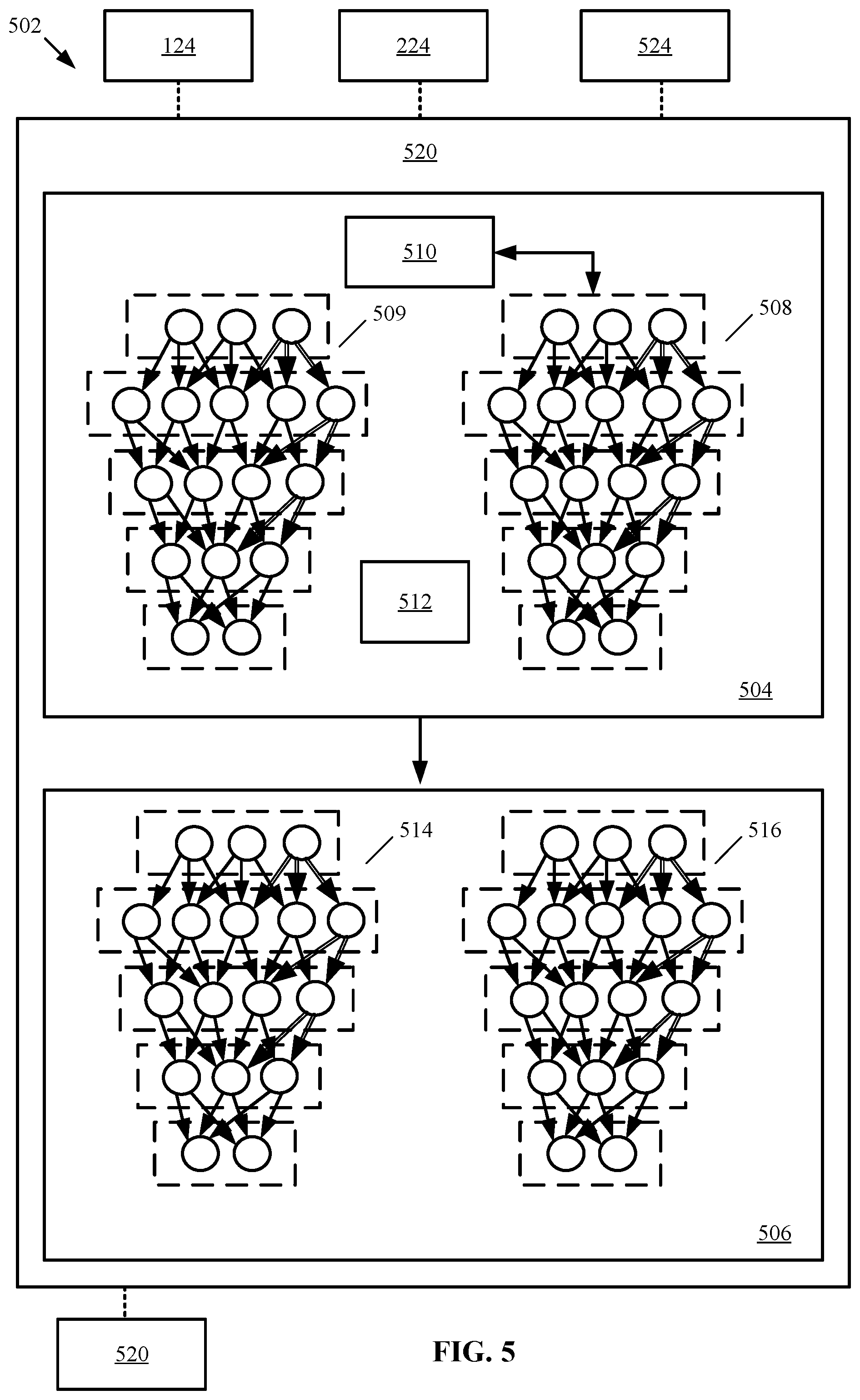 Patent US12323414 Figure 5 – Managing pre-authentication for fast interactive videoconference session access