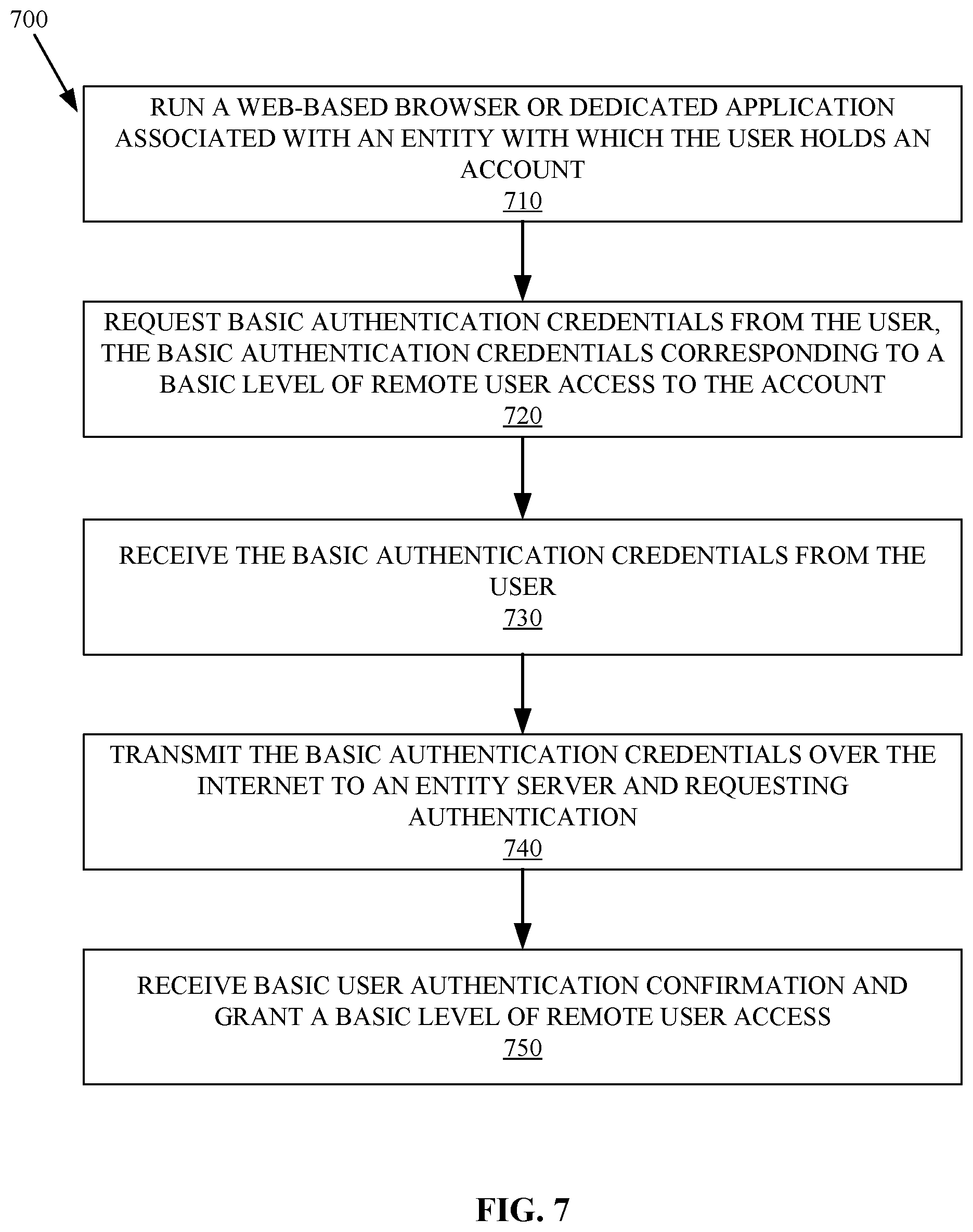 Patent US12323414 Figure 7 – Managing pre-authentication for fast interactive videoconference session access