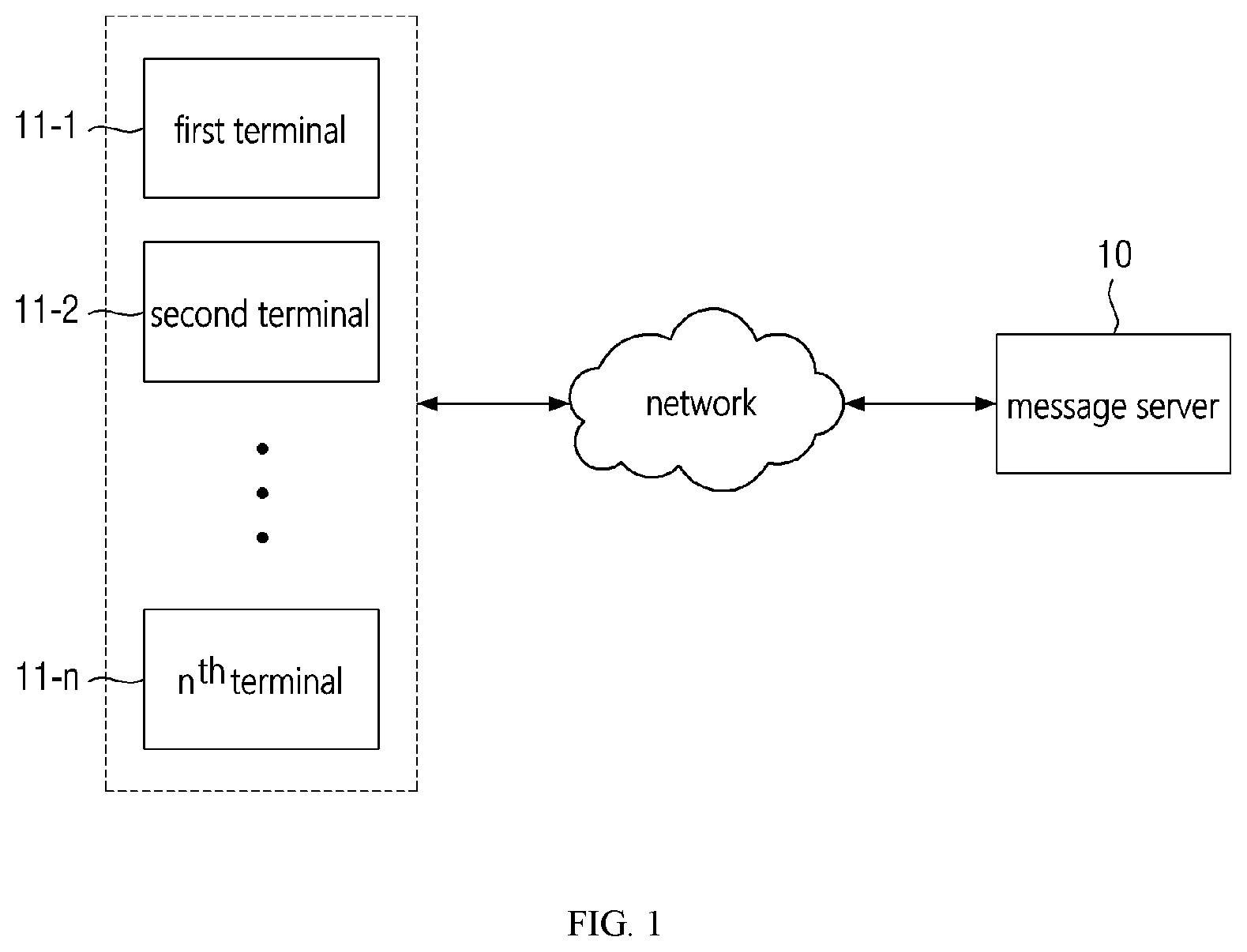 Patent US12323429 — Message service providing method and server — Figure 1