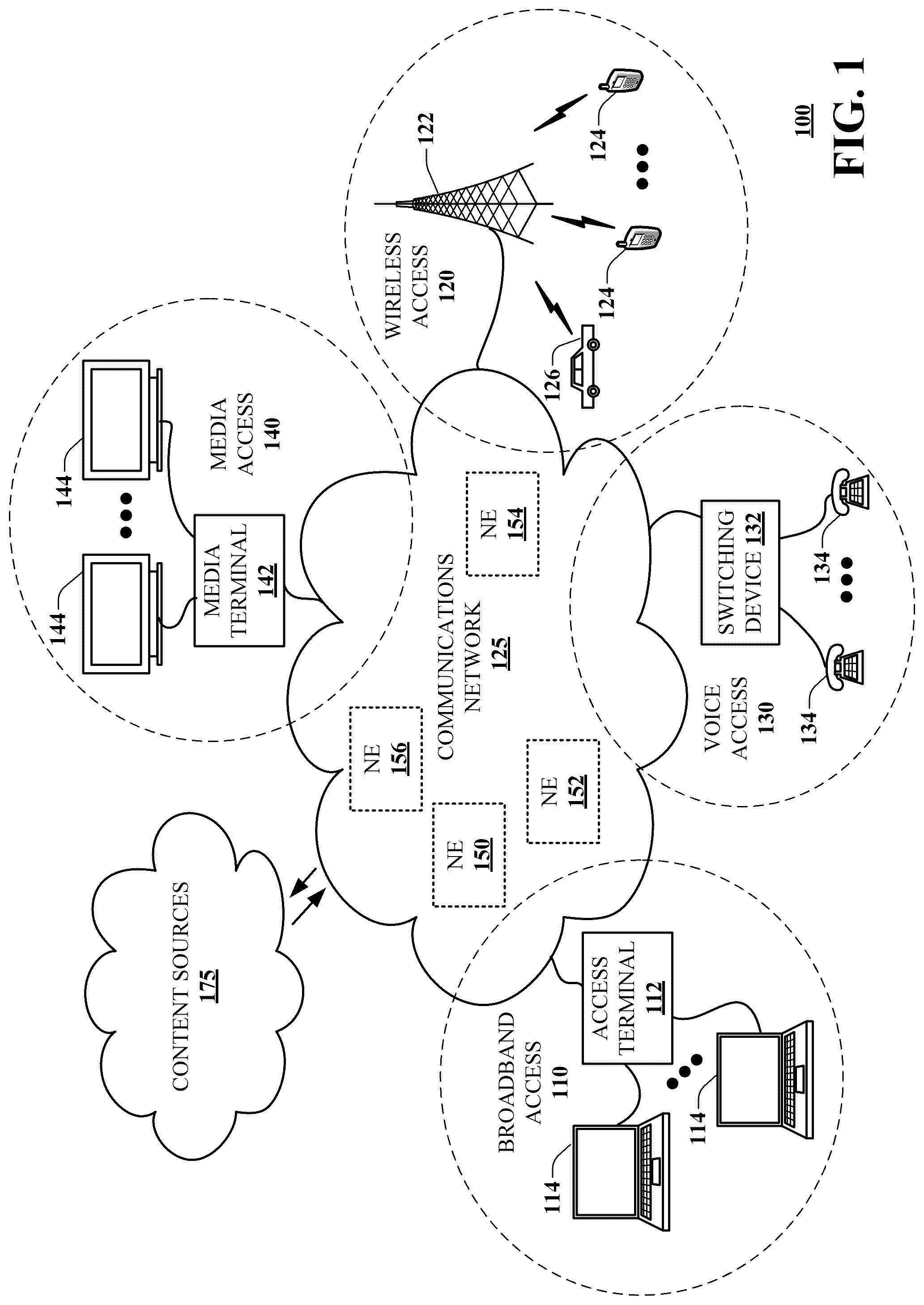 Patent US12323430 — Methods, systems, and devices for verifying a location of a communication device — Figure 1