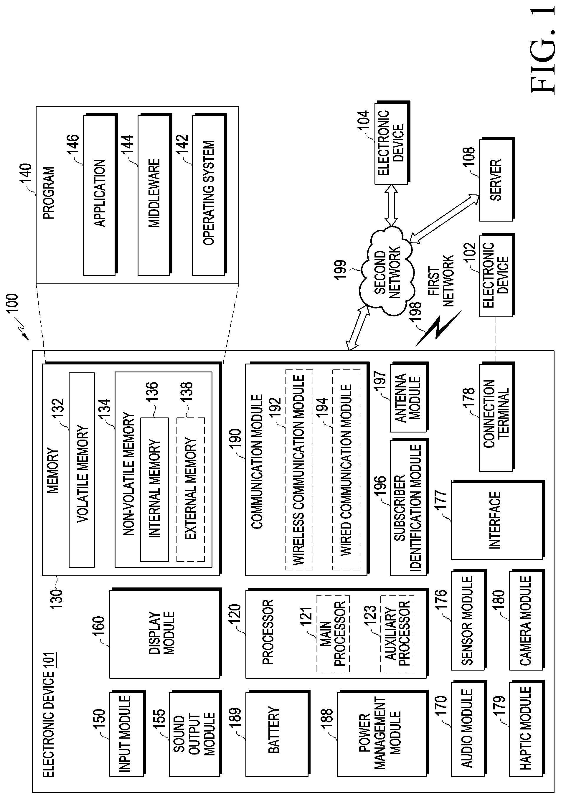 Patent US12323433 — Electronic device for transmitting and/or receiving identity information and operating method thereof — Figure 1