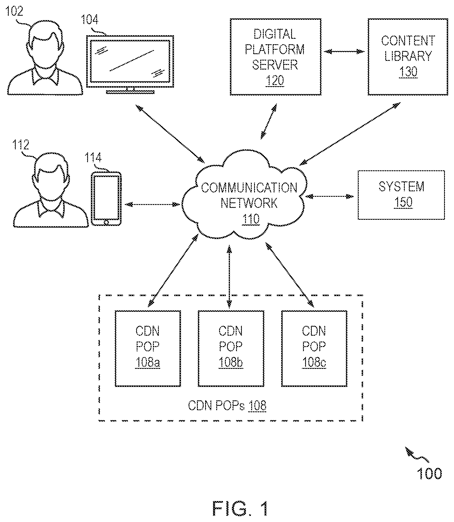 Patent US12323435 — System and method for mitigating risk of frauds related to streaming content consumption — Figure 1