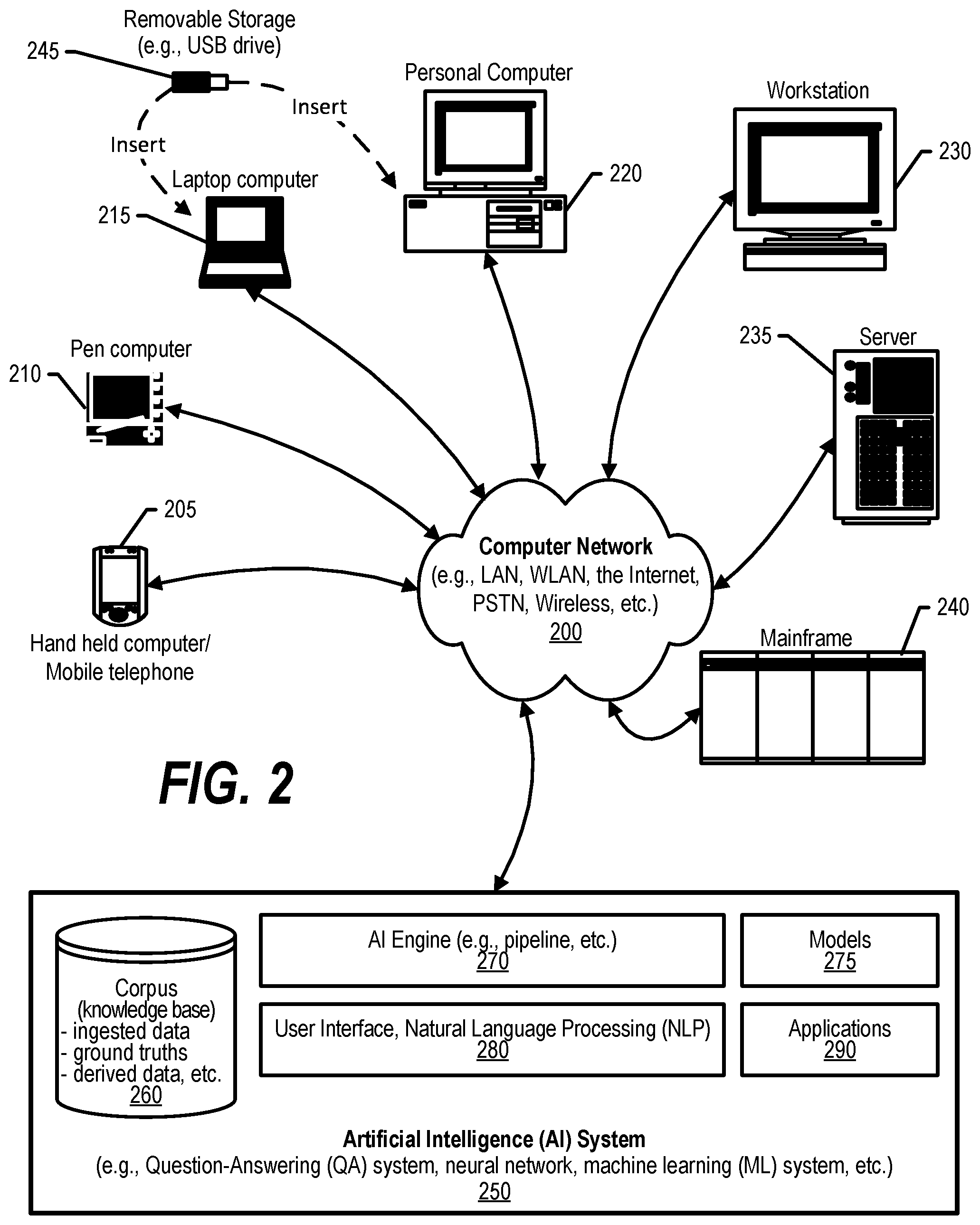 Patent US12323436 Figure 2 – Modulation and regulation of system event monitoring streams