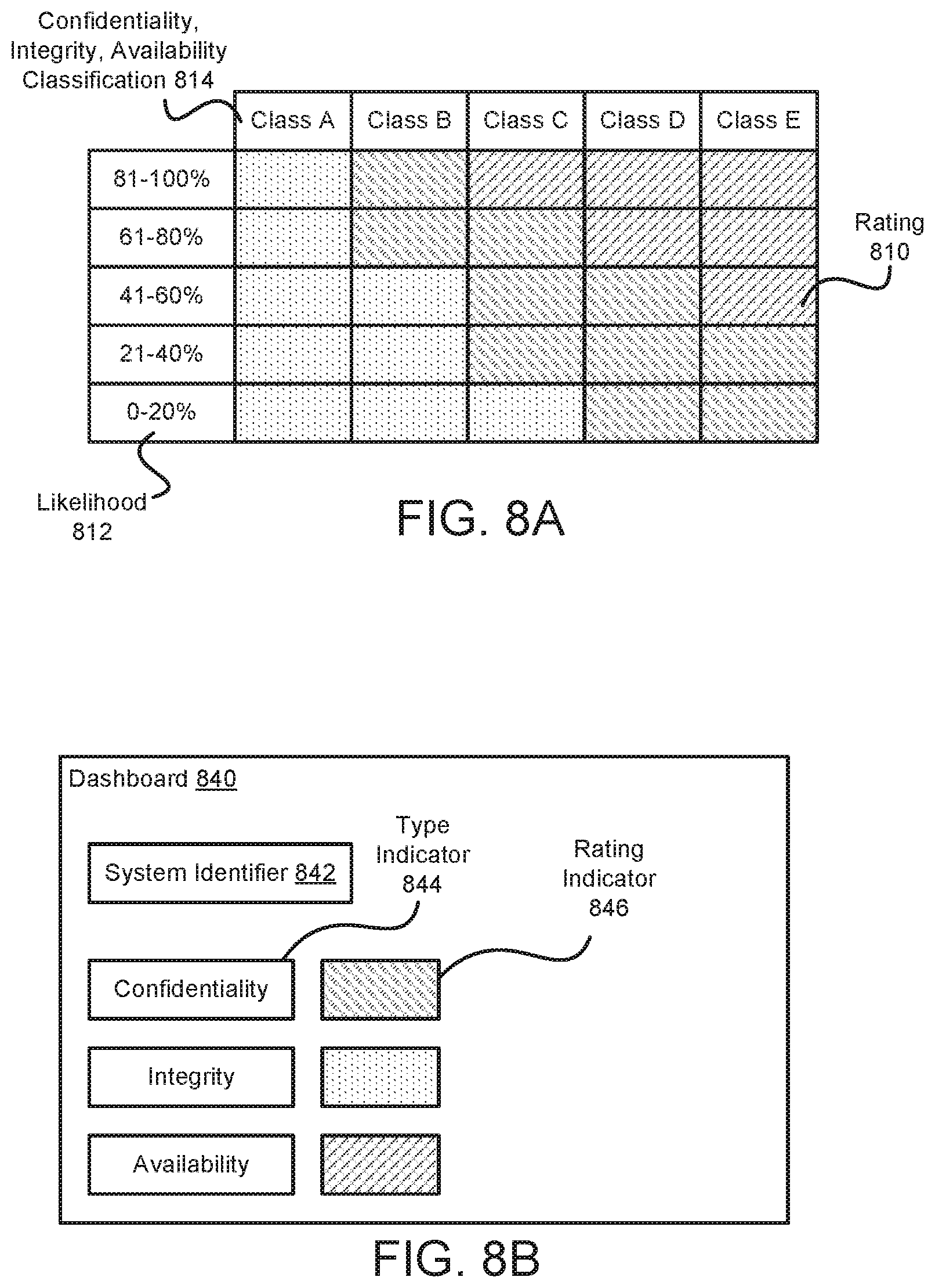 Patent US12323448 Figure 11 – System and method for identifying security threats based on compliance failures and infrastructure activity