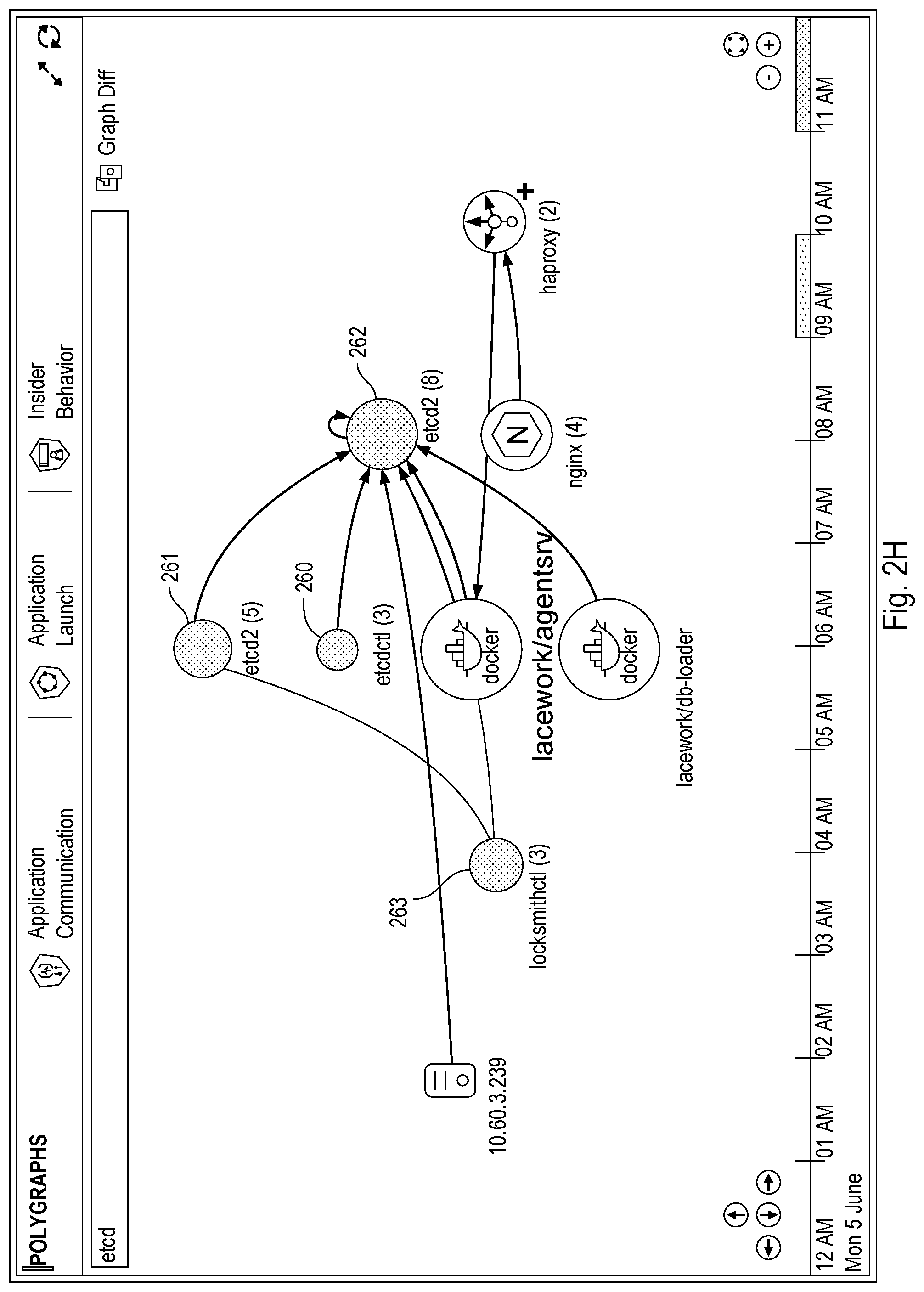 Patent US12323449 Figure 12 – Code analysis feedback loop for code created using generative artificial intelligence (‘AI’)