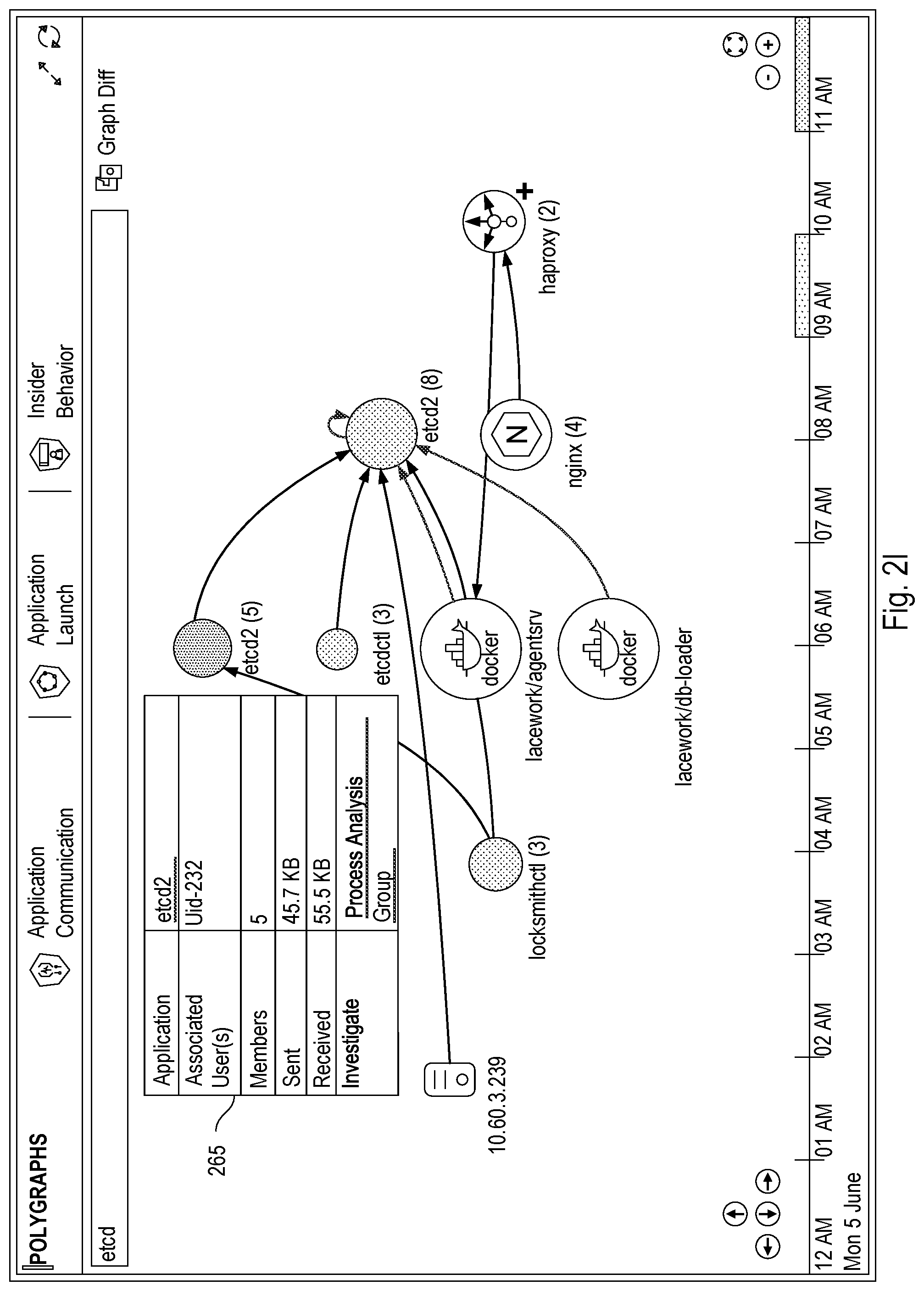Patent US12323449 Figure 13 – Code analysis feedback loop for code created using generative artificial intelligence (‘AI’)