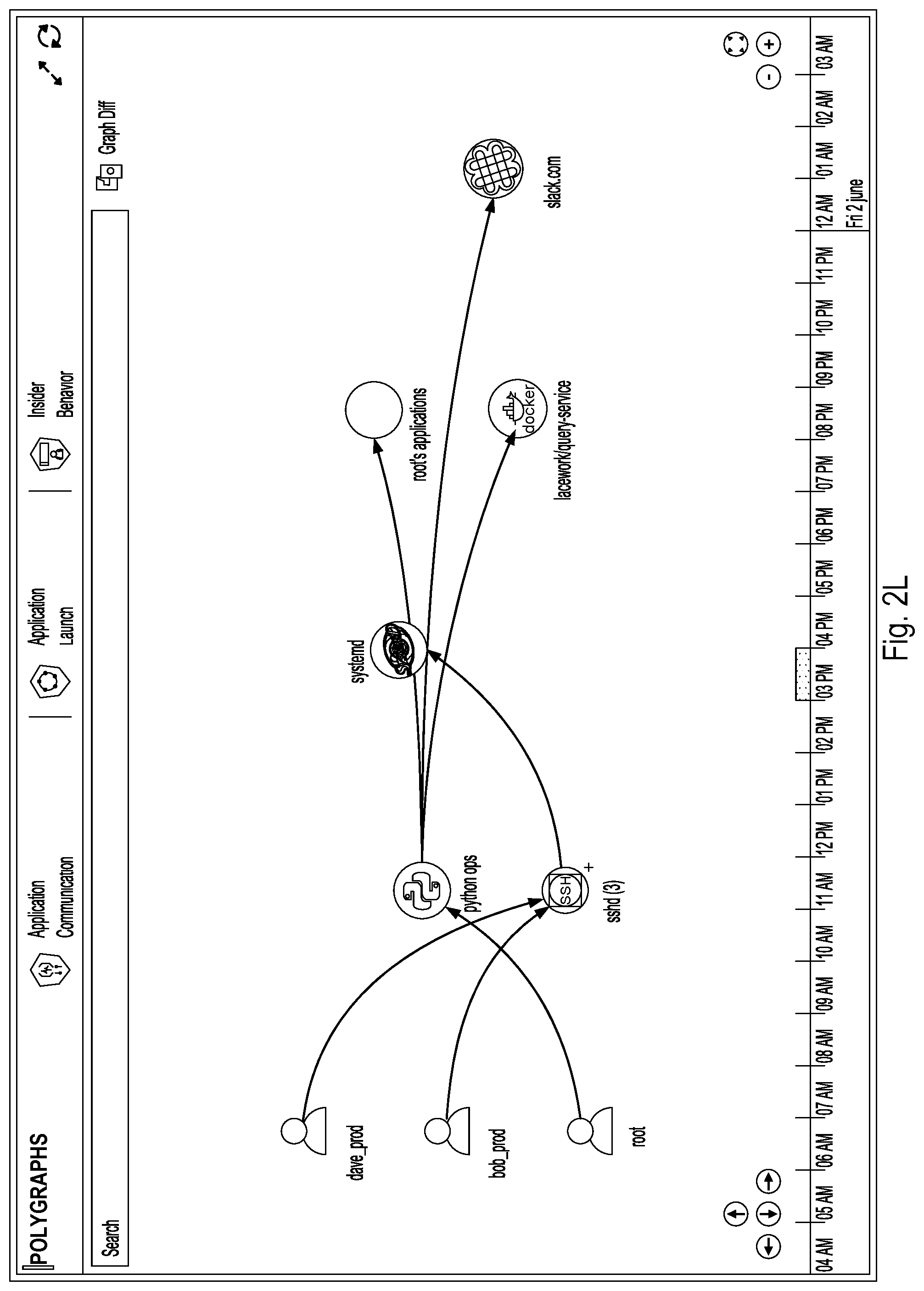 Patent US12323449 Figure 16 – Code analysis feedback loop for code created using generative artificial intelligence (‘AI’)