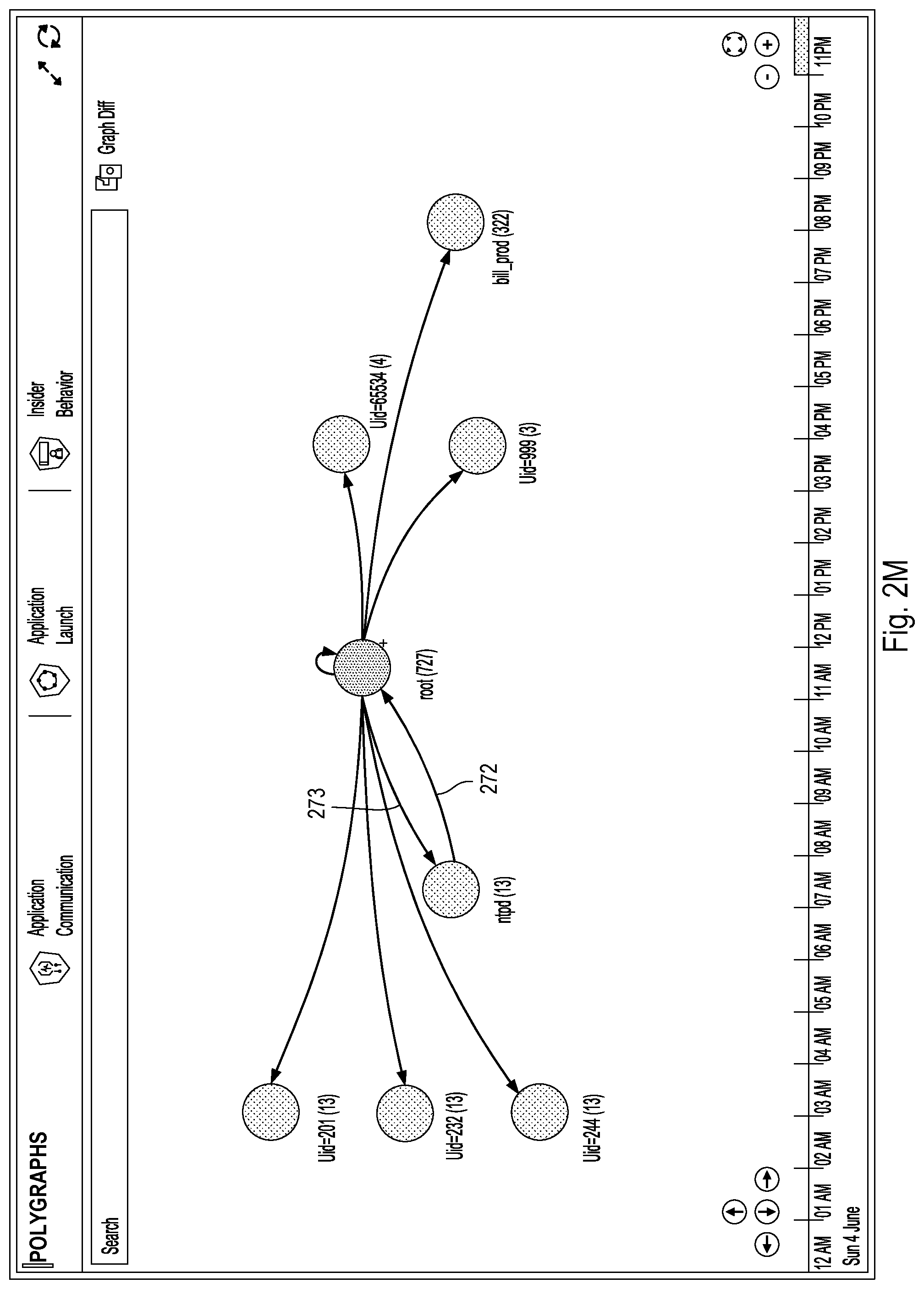 Patent US12323449 Figure 17 – Code analysis feedback loop for code created using generative artificial intelligence (‘AI’)