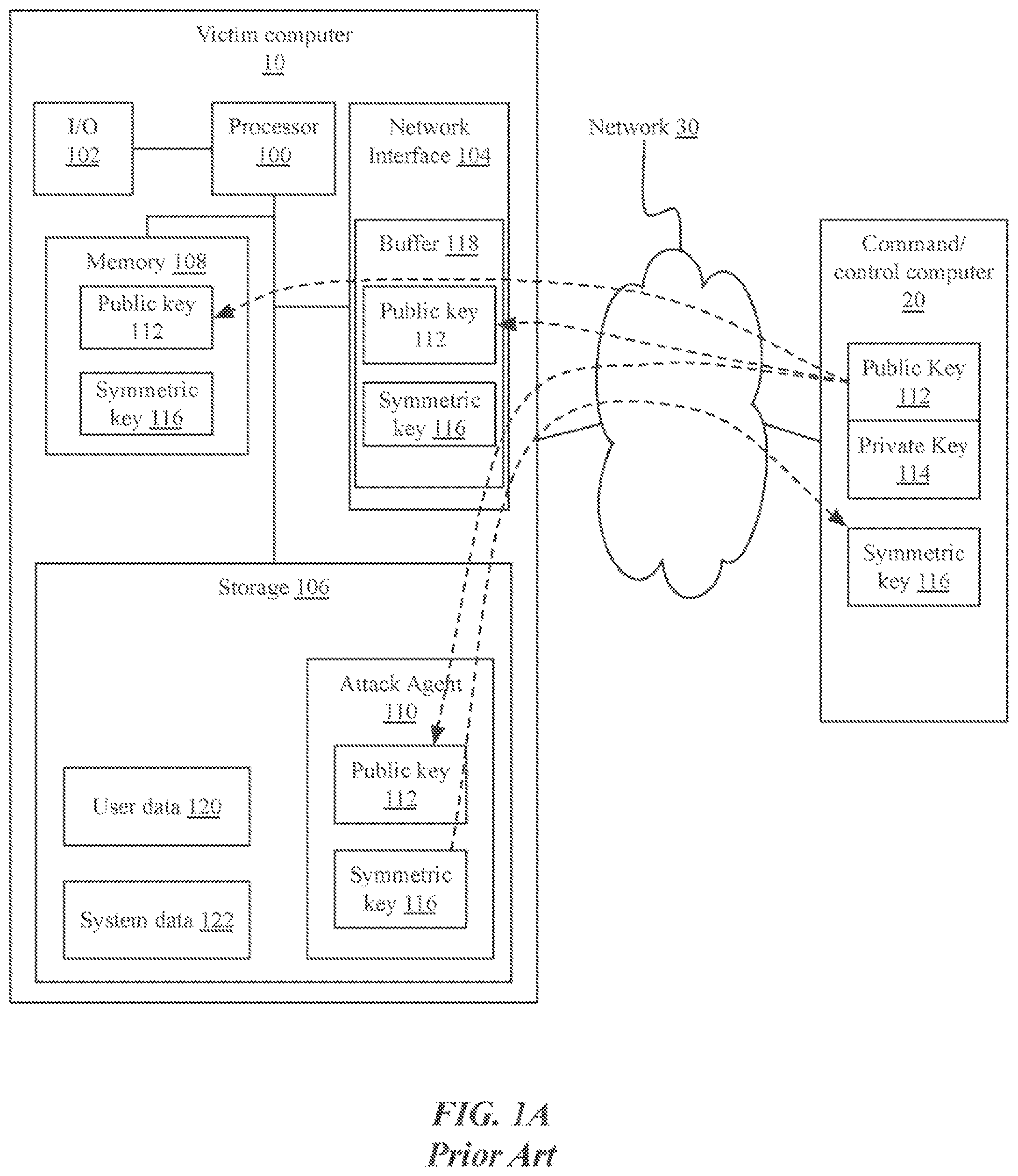 Patent US12323450 — Systems and methods for detection and mitigation of malicious encryption — Figure 1