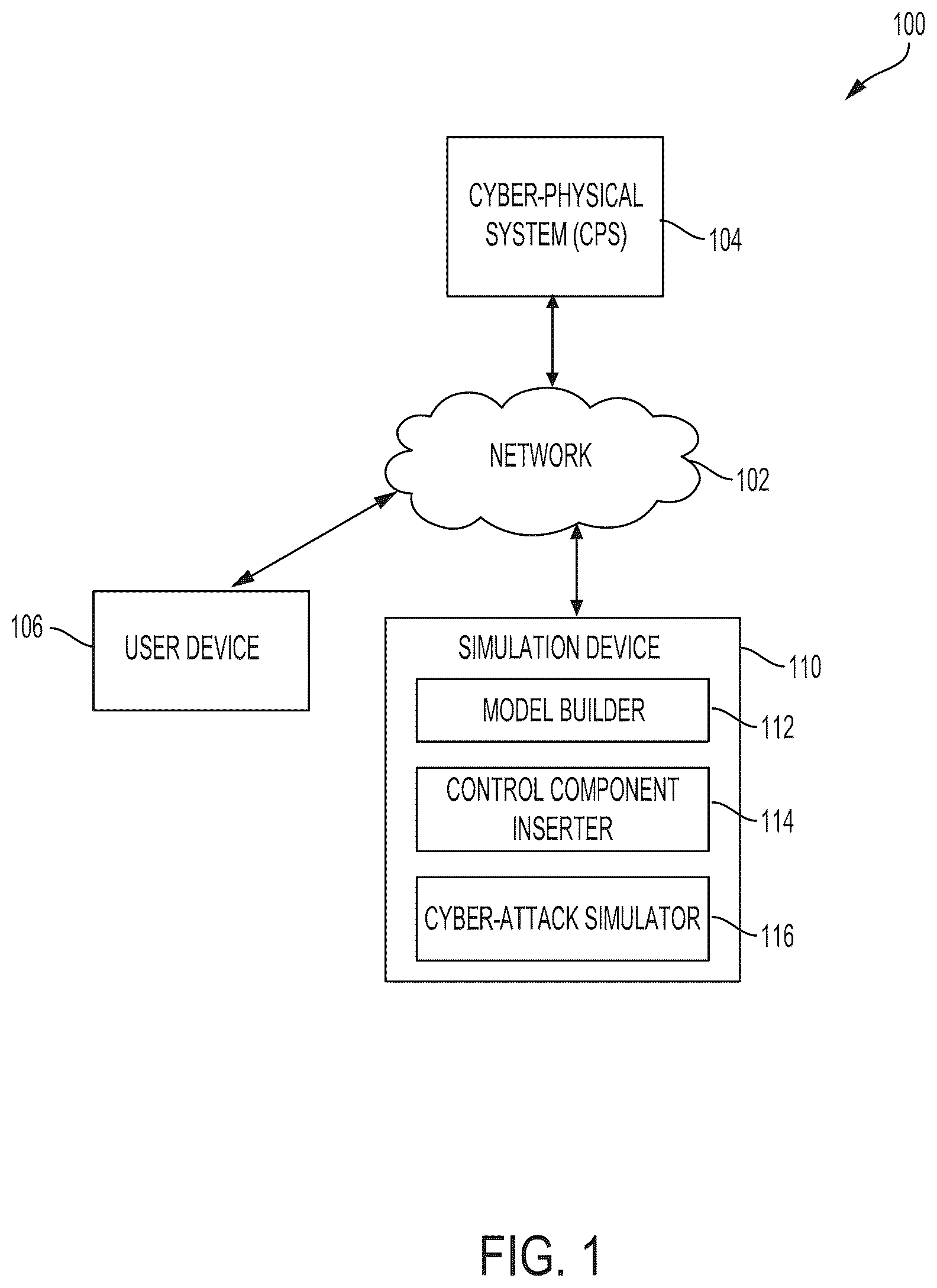 Patent US12323453 — Methods and systems for evaluating effects of cyber attacks on cyber-physical systems — Figure 1