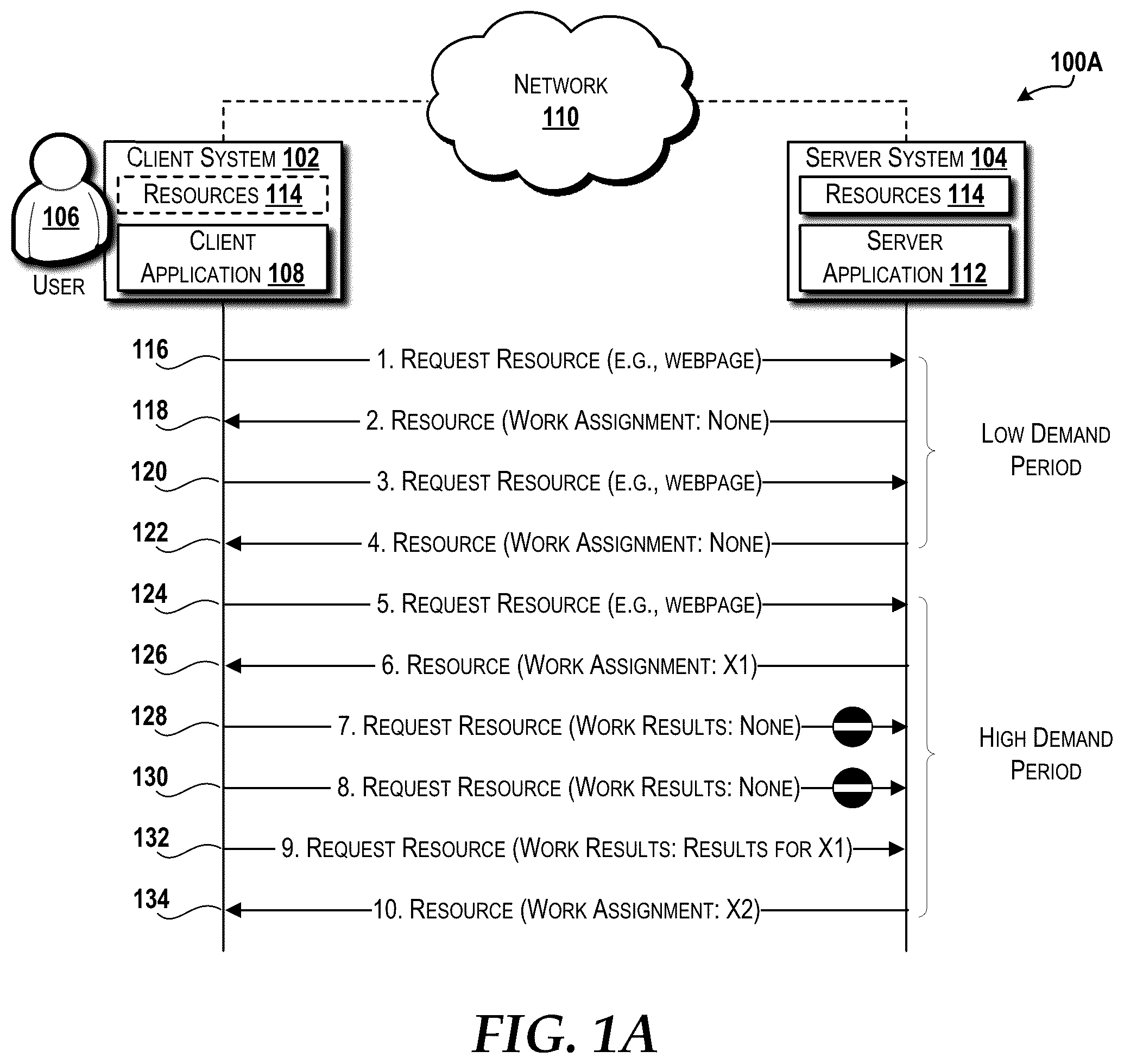 Patent US12323457 — Using proof of work for preventing distributed denial of service attacks — Figure 1