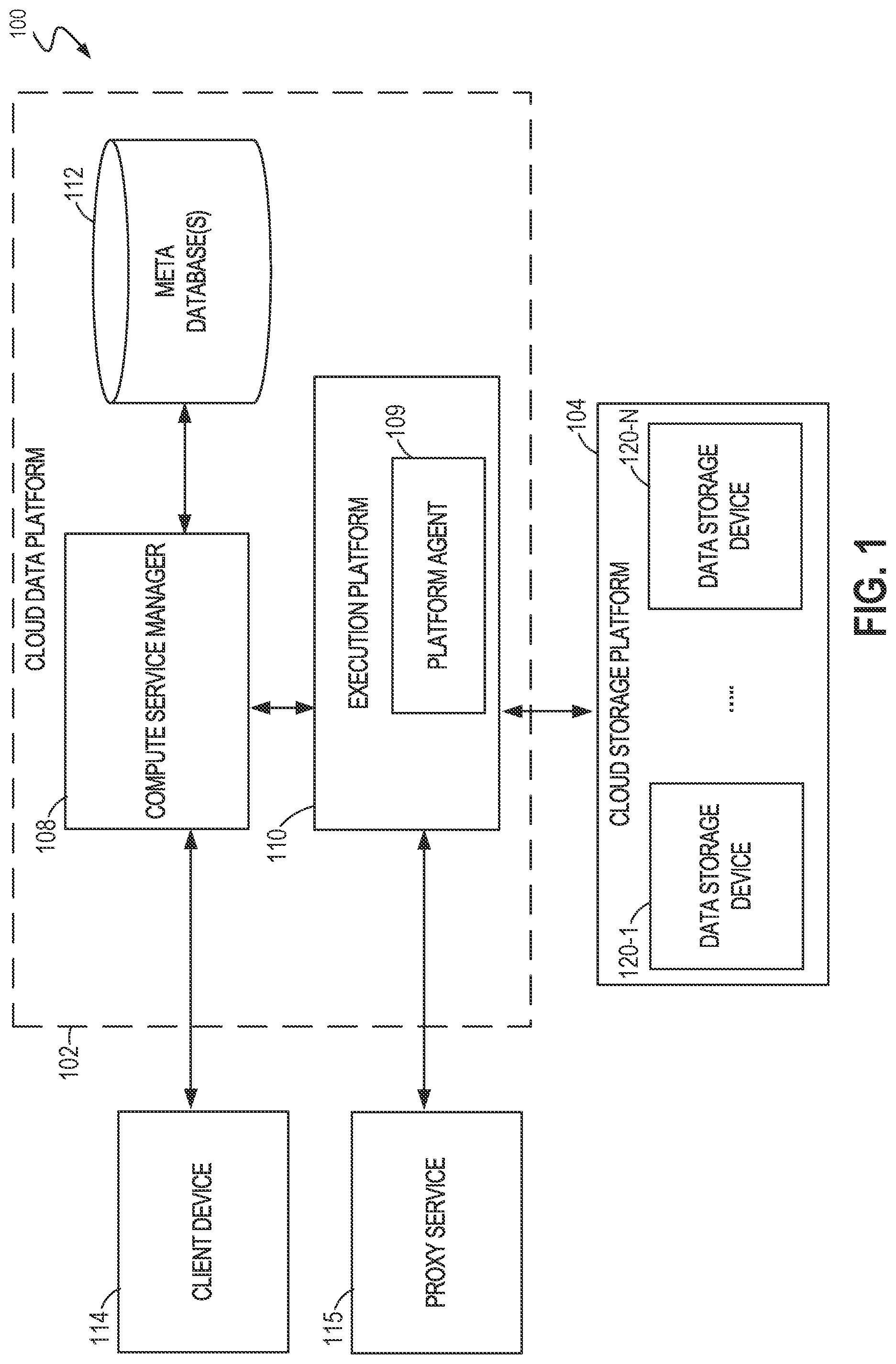 Patent US12323468 Figure 1 – Secure execution of user-defined functions