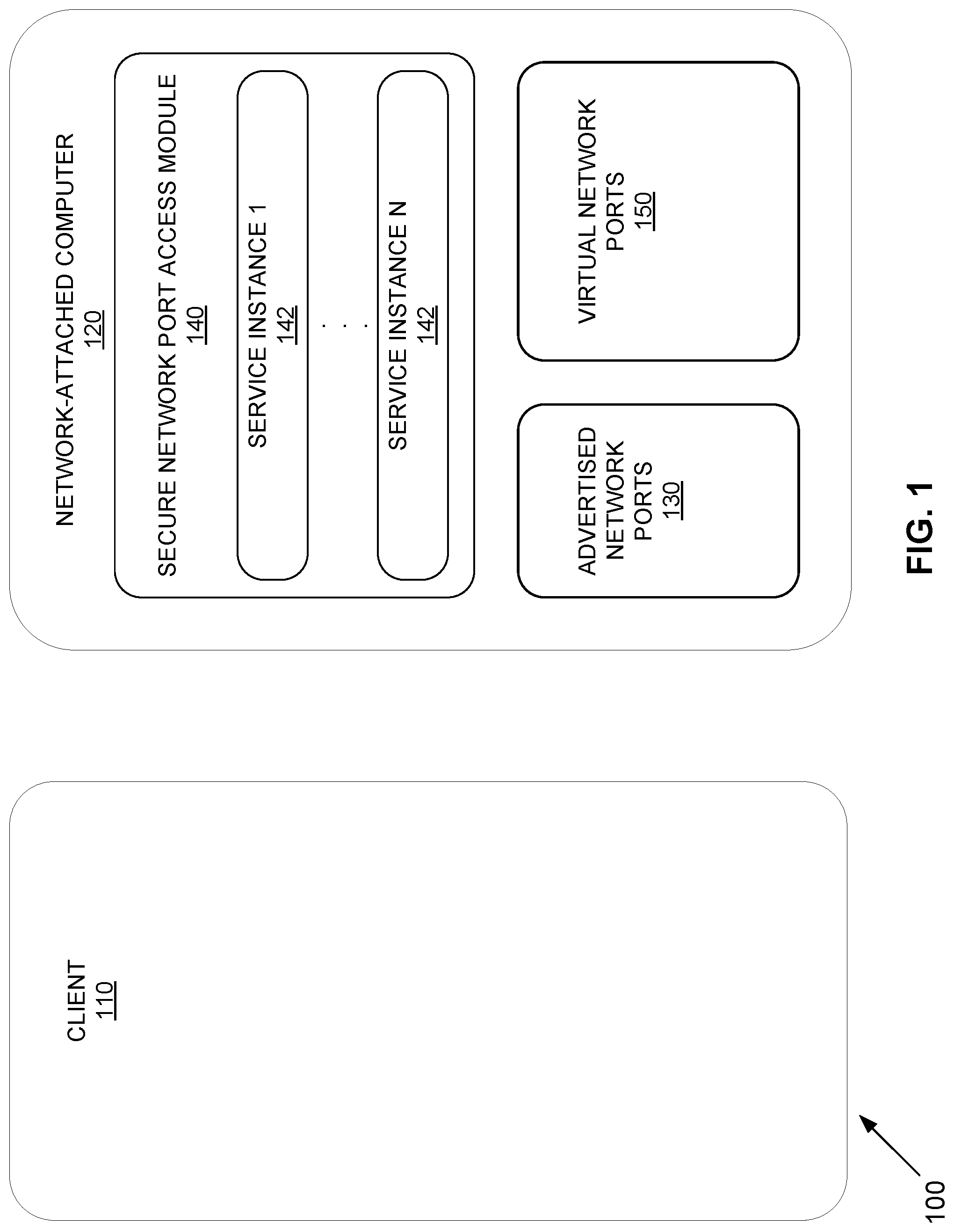 Patent US12323469 — Zero network-profile cryptographically secure network port access — Figure 1