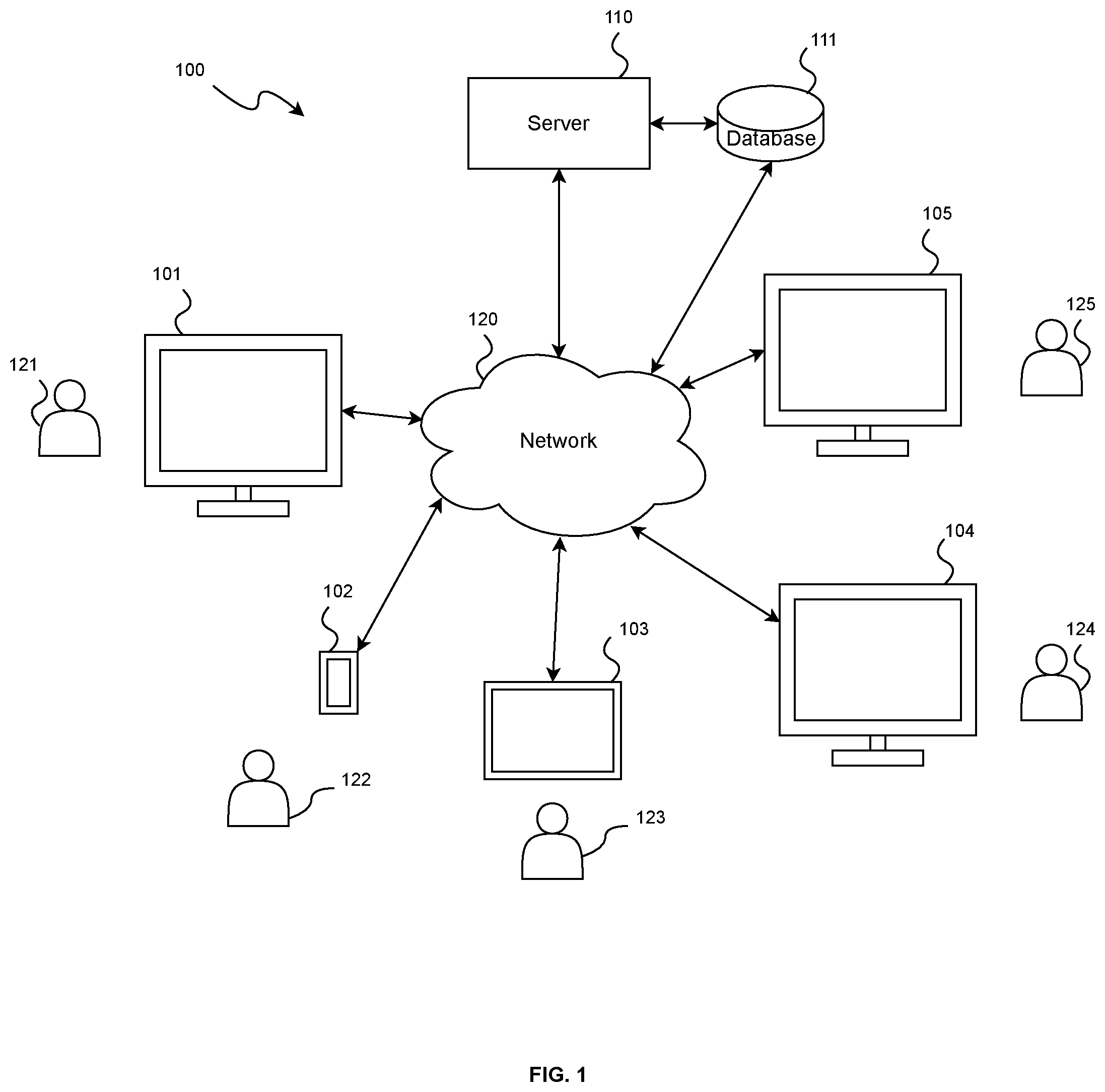 Patent US12323470 Figure 1 – Systems and methods for handling calls in multiple browser tabs