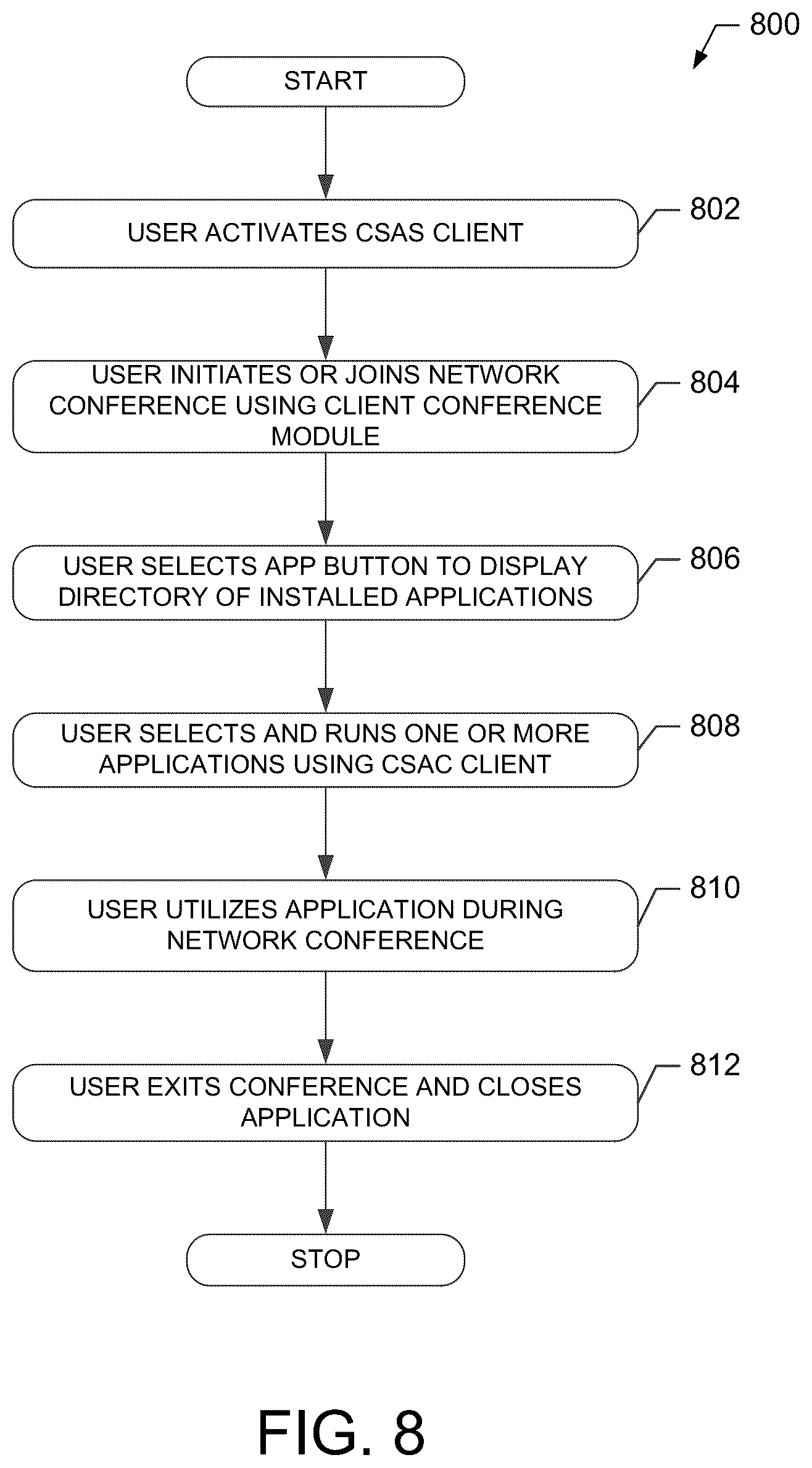 Patent US12323474 Figure 8 – Sharing a screenshot during a network conference