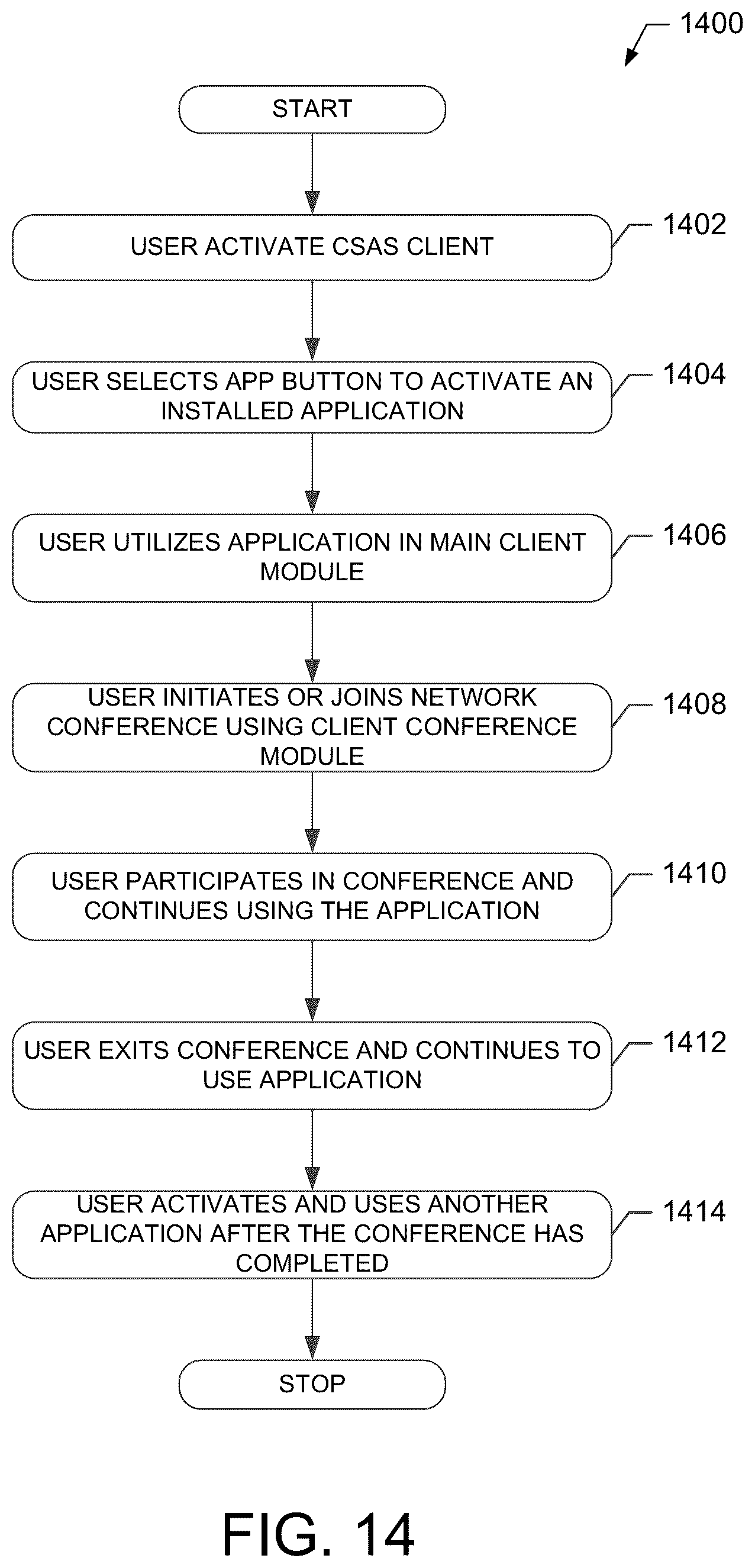Patent US12323474 Figure 14 – Sharing a screenshot during a network conference