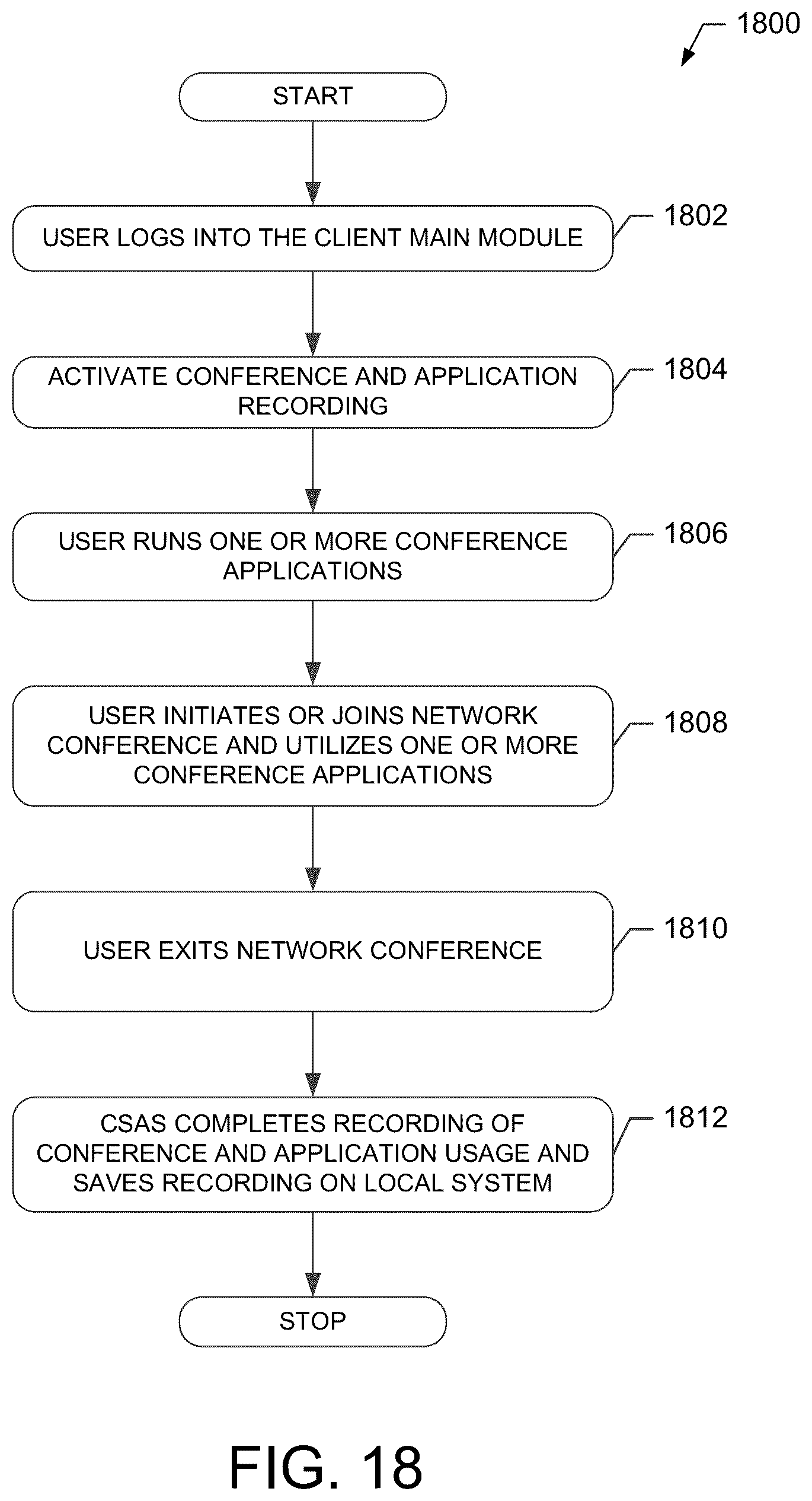 Patent US12323474 Figure 18 – Sharing a screenshot during a network conference